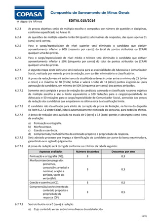 EDITAL 015/2014
6.2.3

As provas objetivas serão de múltipla escolha e compostas por número de questões e disciplinas,
conforme especificado no Anexo III.

6.2.4

As questões de múltipla escolha terão 04 (quatro) alternativas de respostas, das quais apenas 01
(uma) será correta.

6.2.5

Para o cargo/especialidade de nível superior será eliminado o candidato que obtiver
aproveitamento inferior a 60% (sessenta por cento) do total de pontos atribuídos ou ZERAR
qualquer uma das provas.

6.2.6

Para o cargo/especialidade de nível médio e técnico será eliminado o candidato que obtiver
aproveitamento inferior a 50% (cinquenta por cento) do total de pontos atribuídos ou ZERAR
qualquer uma das provas.

6.2.7

A segunda etapa deste concurso será exclusiva para as especialidades de Advocacia e Comunicador
Social, realizada por meio da prova de redação, com caráter eliminatório e classificatório.

6.2.7.1

A prova de redação versará sobre tema da atualidade e deverá conter entre o mínimo de 25 (vinte
e cinco) e o máximo de 30 (trinta) linhas e valerá o total de 12 (doze) pontos exigindo-se, para
aprovação do candidato, um mínimo de 50% (cinquenta por cento) dos pontos atribuídos.

6.2.7.2

Somente será corrigida a prova de redação do candidato aprovado e classificado na prova objetiva
de múltipla escolha e até o limite equivalente a 100 redações para o cargo/especialidade de
Advocacia e 50 redações para o cargo/especialidade de Comunicador Social, acrescido das provas
de redação dos candidatos que empatarem na última nota da classificação limite.

6.2.7.3

O candidato não classificado para efeito de correção da prova de Redação, na forma do disposto
no item 6.2.7.2 deste Edital, estará automaticamente eliminado do concurso, para todos os efeitos.

6.2.7.4

A prova de redação será avaliada na escala de 0 (zero) a 12 (doze) pontos e abrangerá como itens
de avaliação:

6.2.7.5
6.2.7.6

a) Pontuação e ortografia.
b) Morfossintaxe.
c) Coesão e coerência.
d) Compreensão/conhecimento do conteúdo proposto e propriedade da resposta.
Será adotado processo que impeça a identificação do candidato por parte da banca examinadora,
garantindo-se o sigilo do julgamento.
A prova de redação será corrigida conforme os critérios da tabela seguinte:
Aspectos avaliados
Pontuação e ortografia (PO).
Morfossintaxe(emprego dos
pronomes,
concordância verbal e
nominal, oração e
período, vozes do
verbo) (M).
Coesão e coerência (CC).
Compreensão/conhecimento do
conteúdo proposto e
propriedade da
resposta (CP).

6.2.7.7

Número de pontos

Descontos por erro

3

0,3

3

0,3

3

0,5

3

0,5

Será atribuída nota 0 (zero) à redação:
a)

Cujo conteúdo versar sobre tema diverso do estabelecido.
13/25

 