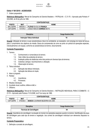 Edital nº 001/2018 - ACIDES/SDS
15
SECRETARIA DE
DEFESA SOCIAL
7. Ordem preparatória
Referência Bibliográfica: Manual de Campanha do Exército Brasileiro – PATRULHA – C 21-75 – Aprovado pela Portaria nº
033-EME, de 09 de julho de 1986.
CONTEUDISTA(S)
POSTO MAT NOME
MAJ QOPM 960035-3 FLÁVIO DA SILVA FRANÇA
CAP QOPM 101076-0 JOSUÉ INÁCIO CORREIA NETO
Disciplina Carga Horária (h/a)
Instrução Tática Individual 16
Ementa: Utilização do terreno e suas características a favor do combatente, se necessário, com emprego de meios de fortuna
para o cumprimento dos objetivos da missão. Busca de compreensão de como se porta um policial de operações especiais,
individualmente e em equipe, conforme as características do terreno, diuturnamente.
Conteúdo Programático:
1. Terreno:
1.1. Conhecimento e nomenclatura do terreno;
1.2. Valor militar dos acidentes do terreno;
1.3. Avaliação prática de distâncias entre dois pontos em diversos tipos de terrenos;
1.4. Cobertas e abrigos: reconhecimento e utilização;
1.5. Observação do terreno;
2. Tática individual:
2.1. Aplicação das táticas individuais;
2.2. Aplicação das táticas em dupla;
3. Atirar e progredir;
4. Rastejo:
4.1. Importância;
4.2. Processos;
5. Missões individuais;
6. Acuidade visual, auditiva, olfativa e tátil; e
7. Ofidismo.
Referência Bibliográfica: Manual de Campanha do Exército Brasileiro – INSTRUÇÃO INDIVIDUAL PARA O COMBATE – C
21-74 – Aprovado pela Portaria nº 012-EME, de 07 de março de 1986.
CONTEUDISTA(S)
POSTO MAT NOME
CAP QOPM 970036-6 BOSCO LOURIMAR BEZERRA DE LIMA
Disciplina Carga Horária (h/a)
Técnicas de Camuflagem 04
Ementa: Importância da camuflagem na atuação do homem de operações especiais quando no terreno. Identificação dos tipos
de camuflagem para cada tipo de terreno e vegetação. Uso correto da camuflagem individual com elementos dispostos no
terreno.
Conteúdo Programático:
1. Definição e conceito de camuflagem;
 