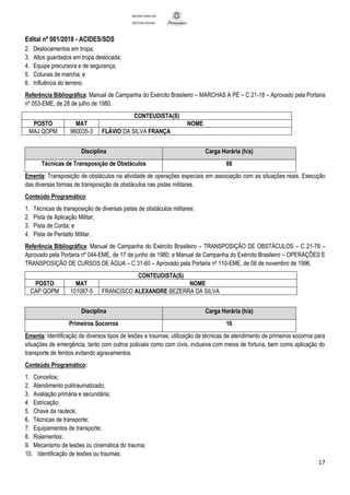 Edital nº 001/2018 - ACIDES/SDS
17
SECRETARIA DE
DEFESA SOCIAL
2. Deslocamentos em tropa;
3. Altos guardados em tropa deslocada;
4. Equipe precursora e de segurança;
5. Colunas de marcha; e
6. Influência do terreno.
Referência Bibliográfica: Manual de Campanha do Exército Brasileiro – MARCHAS A PÉ – C 21-18 – Aprovado pela Portaria
nº 053-EME, de 28 de julho de 1980.
CONTEUDISTA(S)
POSTO MAT NOME
MAJ QOPM 960035-3 FLÁVIO DA SILVA FRANÇA
Disciplina Carga Horária (h/a)
Técnicas de Transposição de Obstáculos 08
Ementa: Transposição de obstáculos na atividade de operações especiais em associação com as situações reais. Execução
das diversas formas de transposição de obstáculos nas pistas militares.
Conteúdo Programático:
1. Técnicas de transposição de diversas pistas de obstáculos militares:
2. Pista de Aplicação Militar;
3. Pista de Corda; e
4. Pista de Pentatlo Militar.
Referência Bibliográfica: Manual de Campanha do Exército Brasileiro – TRANSPOSIÇÃO DE OBSTÁCULOS – C 21-78 –
Aprovado pela Portaria nº 044-EME, de 17 de junho de 1980; e Manual de Campanha do Exército Brasileiro – OPERAÇÕES E
TRANSPOSIÇÃO DE CURSOS DE ÁGUA – C 31-60 – Aprovado pela Portaria nº 110-EME, de 06 de novembro de 1996.
CONTEUDISTA(S)
POSTO MAT NOME
CAP QOPM 101087-5 FRANCISCO ALEXANDRE BEZERRA DA SILVA
Disciplina Carga Horária (h/a)
Primeiros Socorros 16
Ementa: Identificação de diversos tipos de lesões e traumas, utilização de técnicas de atendimento de primeiros socorros para
situações de emergência, tanto com outros policiais como com civis, inclusive com meios de fortuna, bem como aplicação do
transporte de feridos evitando agravamentos.
Conteúdo Programático:
1. Conceitos;
2. Atendimento politraumatizado;
3. Avaliação primária e secundária;
4. Estricação;
5. Chave da rauteck;
6. Técnicas de transporte;
7. Equipamentos de transporte;
8. Rolamentos;
9. Mecanismo de lesões ou cinemática do trauma;
10. Identificação de lesões ou traumas;
 