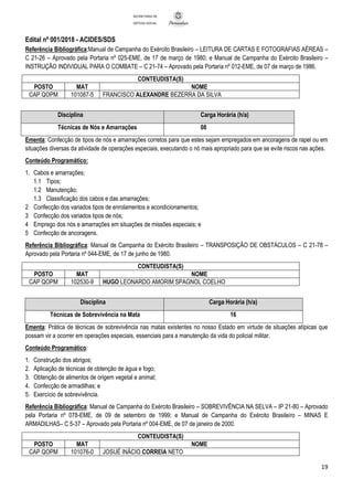 Edital nº 001/2018 - ACIDES/SDS
19
SECRETARIA DE
DEFESA SOCIAL
Referência Bibliográfica:Manual de Campanha do Exército Brasileiro – LEITURA DE CARTAS E FOTOGRAFIAS AÉREAS –
C 21-26 – Aprovado pela Portaria nº 025-EME, de 17 de março de 1980; e Manual de Campanha do Exército Brasileiro –
INSTRUÇÃO INDIVIDUAL PARA O COMBATE – C 21-74 – Aprovado pela Portaria nº 012-EME, de 07 de março de 1986.
CONTEUDISTA(S)
POSTO MAT NOME
CAP QOPM 101087-5 FRANCISCO ALEXANDRE BEZERRA DA SILVA
Disciplina Carga Horária (h/a)
Técnicas de Nós e Amarrações 08
Ementa: Confecção de tipos de nós e amarrações corretos para que estes sejam empregados em ancoragens de rapel ou em
situações diversas da atividade de operações especiais, executando o nó mais apropriado para que se evite riscos nas ações.
Conteúdo Programático:
1. Cabos e amarrações;
1.1 Tipos;
1.2 Manutenção;
1.3 Classificação dos cabos e das amarrações;
2 Confecção dos variados tipos de enrolamentos e acondicionamentos;
3 Confecção dos variados tipos de nós;
4 Emprego dos nós e amarrações em situações de missões especiais; e
5 Confecção de ancoragens.
Referência Bibliográfica: Manual de Campanha do Exército Brasileiro – TRANSPOSIÇÃO DE OBSTÁCULOS – C 21-78 –
Aprovado pela Portaria nº 044-EME, de 17 de junho de 1980.
CONTEUDISTA(S)
POSTO MAT NOME
CAP QOPM 102530-9 HUGO LEONARDO AMORIM SPAGNOL COELHO
Disciplina Carga Horária (h/a)
Técnicas de Sobrevivência na Mata 16
Ementa: Prática de técnicas de sobrevivência nas matas existentes no nosso Estado em virtude de situações atípicas que
possam vir a ocorrer em operações especiais, essenciais para a manutenção da vida do policial militar.
Conteúdo Programático:
1. Construção dos abrigos;
2. Aplicação de técnicas de obtenção de água e fogo;
3. Obtenção de alimentos de origem vegetal e animal;
4. Confecção de armadilhas; e
5. Exercício de sobrevivência.
Referência Bibliográfica: Manual de Campanha do Exército Brasileiro – SOBREVIVÊNCIA NA SELVA – IP 21-80 – Aprovado
pela Portaria nº 078-EME, de 09 de setembro de 1999; e Manual de Campanha do Exército Brasileiro – MINAS E
ARMADILHAS– C 5-37 – Aprovado pela Portaria nº 004-EME, de 07 de janeiro de 2000.
CONTEUDISTA(S)
POSTO MAT NOME
CAP QOPM 101076-0 JOSUÉ INÁCIO CORREIA NETO
 