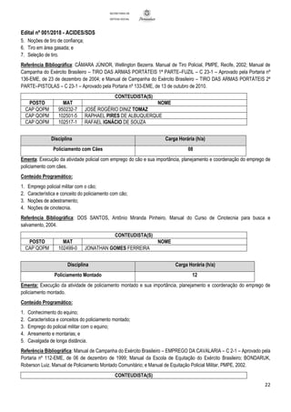 Edital nº 001/2018 - ACIDES/SDS
22
SECRETARIA DE
DEFESA SOCIAL
5. Noções de tiro de confiança;
6. Tiro em área gasada; e
7. Seleção de tiro.
Referência Bibliográfica: CÂMARA JÚNIOR, Wellington Bezerra. Manual de Tiro Policial, PMPE, Recife, 2002; Manual de
Campanha do Exército Brasileiro – TIRO DAS ARMAS PORTÁTEIS 1ª PARTE–FUZIL – C 23-1 – Aprovado pela Portaria nº
136-EME, de 23 de dezembro de 2004; e Manual de Campanha do Exército Brasileiro – TIRO DAS ARMAS PORTÁTEIS 2ª
PARTE–PISTOLAS – C 23-1 – Aprovado pela Portaria nº 133-EME, de 13 de outubro de 2010.
CONTEUDISTA(S)
POSTO MAT NOME
CAP QOPM 950232-7 JOSÉ ROGÉRIO DINIZ TOMAZ
CAP QOPM 102501-5 RAPHAEL PIRES DE ALBUQUERQUE
CAP QOPM 102517-1 RAFAEL IGNÁCIO DE SOUZA
Disciplina Carga Horária (h/a)
Policiamento com Cães 08
Ementa: Execução da atividade policial com emprego do cão e sua importância, planejamento e coordenação do emprego de
policiamento com cães.
Conteúdo Programático:
1. Emprego policial militar com o cão;
2. Característica e conceito do policiamento com cão;
3. Noções de adestramento;
4. Noções de cinotecnia.
Referência Bibliográfica: DOS SANTOS, Antônio Miranda Pinheiro, Manual do Curso de Cinotecnia para busca e
salvamento, 2004.
CONTEUDISTA(S)
POSTO MAT NOME
CAP QOPM 102499-0 JONATHAN GOMES FERREIRA
Disciplina Carga Horária (h/a)
Policiamento Montado 12
Ementa: Execução da atividade de policiamento montado e sua importância, planejamento e coordenação do emprego de
policiamento montado.
Conteúdo Programático:
1. Conhecimento do equino;
2. Característica e conceitos do policiamento montado;
3. Emprego do policial militar com o equino;
4. Arreamento e montarias; e
5. Cavalgada de longa distância.
Referência Bibliográfica: Manual de Campanha do Exército Brasileiro – EMPREGO DA CAVALARIA – C 2-1 – Aprovado pela
Portaria nº 112-EME, de 06 de dezembro de 1999; Manual da Escola de Equitação do Exército Brasileiro; BONDARUK,
Roberson Luiz. Manual de Policiamento Montado Comunitário; e Manual de Equitação Policial Militar, PMPE, 2002.
CONTEUDISTA(S)
 