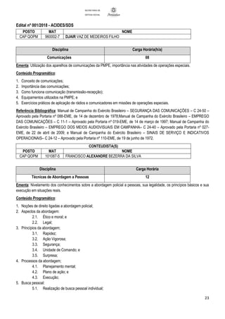 Edital nº 001/2018 - ACIDES/SDS
23
SECRETARIA DE
DEFESA SOCIAL
POSTO MAT NOME
CAP QOPM 960002-7 DJAIR VAZ DE MEDEIROS FILHO
Disciplina Carga Horária(h/a)
Comunicações 08
Ementa: Utilização dos aparelhos de comunicações da PMPE, importância nas atividades de operações especiais.
Conteúdo Programático:
1. Conceito de comunicações;
2. Importância das comunicações;
3. Como funciona comunicação (transmissão-recepção);
4. Equipamentos utilizados na PMPE; e
5. Exercícios práticos de aplicação de rádios e comunicadores em missões de operações especiais.
Referência Bibliográfica: Manual de Campanha do Exército Brasileiro – SEGURANÇA DAS COMUNICAÇÕES – C 24-50 –
Aprovado pela Portaria nº 088-EME, de 14 de dezembro de 1978;Manual de Campanha do Exército Brasileiro – EMPREGO
DAS COMUNICAÇÕES – C 11-1 – Aprovado pela Portaria nº 019-EME, de 14 de março de 1997; Manual de Campanha do
Exército Brasileiro – EMPREGO DOS MEIOS AUDIOVISUAIS EM CAMPANHA– C 24-40 – Aprovado pela Portaria nº 027-
EME, de 22 de abril de 2009; e Manual de Campanha do Exército Brasileiro – SINAIS DE SERVIÇO E INDICATIVOS
OPERACIONAIS– C 24-12 – Aprovado pela Portaria nº 110-EME, de 19 de junho de 1972.
CONTEUDISTA(S)
POSTO MAT NOME
CAP QOPM 101087-5 FRANCISCO ALEXANDRE BEZERRA DA SILVA
Disciplina Carga Horária
Técnicas de Abordagem a Pessoas 12
Ementa: Nivelamento dos conhecimentos sobre a abordagem policial a pessoas, sua legalidade, os princípios básicos e sua
execução em situações reais.
Conteúdo Programático:
1. Noções de direito ligadas a abordagem policial;
2. Aspectos da abordagem:
2.1. Ético e moral; e
2.2. Legal;
3. Princípios da abordagem;
3.1. Rapidez;
3.2. Ação Vigorosa;
3.3. Segurança;
3.4. Unidade de Comando; e
3.5. Surpresa;
4. Processos da abordagem;
4.1. Planejamento mental;
4.2. Plano de ação; e
4.3. Execução;
5. Busca pessoal:
5.1. Realização de busca pessoal individual;
 