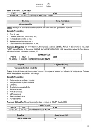 Edital nº 001/2018 - ACIDES/SDS
33
SECRETARIA DE
DEFESA SOCIAL
POSTO MAT NOME
CAP QOCBM 707460-3 EDUARDO LOPES CORGOSINHO
Disciplina Carga Horária (h/a)
Salvamento no Mar 16
Ementa: Aplicação de técnicas de salvamento no mar, bem como em outros tipos de meio aquáticos.
Conteúdo Programático:
1. Tipos de maré;
2. Conceitos gerais: vala, baixio, valão, etc.;
3. Técnicas de salvamentos no mar;
4. Noções de sobrevivência no mar; e
5. Exercício simulado de sobrevivência no mar.
Referência Bibliográfica: Dr. David Szpilman, Emergências Aquáticas. CBMERJ, Manual de Salvamento no Mar, 2006.
PMESP, Manual Técnico de Bombeiros, BUSCA E SALVAMENTO AQUÁTICO, 2004. Manual Internacional de Aeronáutico e
Marítimo de Busca e Salvamento (IAMSAR), 2011.
CONTEUDISTA(S)
POSTO MAT NOME
TC QOCBM 940240-3 ELTONFERREIRA DE MOURA
Disciplina Carga Horária (h/a)
Técnicas de Combate a Incêndio 08
Ementa: Aplicação de técnicas de combate a incêndio e de resgate de pessoas com utilização de equipamentos. Postura e
atitude dentro de local em chamas e com fumaça.
Conteúdo Programático:
1. Equipamentos de combate a incêndio;
2. Armação de linha no plano horizontal;
3. Extintores;
4. Circuito de combate a incêndio;
5. Árvore de decisão;
6. Posto de comando;
7. NGA operacional;
8. Áreas de ocorrências; e
9. POP de incêndio.
Referência Bibliográfica: Manual Básico de Combate a Incêndio do CBMDF, Brasília, 2009.
CONTEUDISTA(S)
POSTO MAT NOME
TC QOCBM 940240-3 ELTONFERREIRA DE MOURA
Disciplina Carga Horária (h/a)
Direção Operacional 08
 