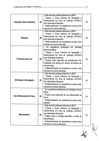 Edital cope e ciosac