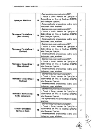 Edital cope e ciosac