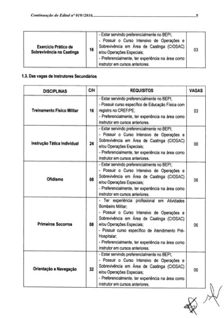 Edital cope e ciosac