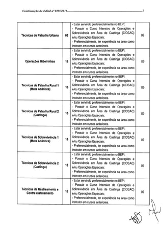 Edital cope e ciosac