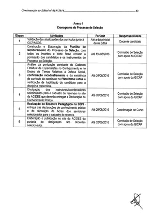 Edital cope e ciosac