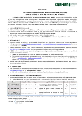 Edital 001/2014 
EDITAL DO CONCURSO PÚBLICO PARA INGRESSO EM CARREIRAS/CARGOS DO 
CONSELHO REGIONAL DE MEDICINA DO ESTADO DO RIO DE JANEIRO. 
O CREMERJ - CONSELHO REGIONAL DE MEDICINA DO ESTADO DO RIO DE JANEIRO, no uso de suas atribuições legais, faz saber, por meio deste Edital, que estão abertas as inscrições para o CONCURSO PÚBLICO destinado ao preenchimento de vagas, no seu Quadro de Pessoal, das vagas declaradas para os cargos abaixo mencionados. O processo terá a coordenação técnico-administrativa do IDERH - Instituto de Gestão e Desenvolvimento Social Desenvolver - RH , ficando a cargo do CREMERJ os procedimentos legais da contratação dos candidatos aprovados. O Concurso Público reger-se-á pela legislação vigente e pelas normas contidas neste Edital. 
I. DAS DISPOSIÇÕES PRELIMINARES 
1. O Concurso Público será regido por este Edital, por seus Anexos com eventuais retificações, e sua execução caberá ao IDERH. 
2. O prazo de validade deste Concurso Público será de 01 (um) ano, contado a partir da data de publicação da homologação do resultado final, podendo ser prorrogado uma vez, por igual período, a critério do CREMERJ. 
3. Toda menção a horário neste Edital terá como referência o horário oficial de Brasília-DF. 
4. As vagas ofertadas neste Concurso Público estão distribuídas no QUADRO GERAL constante no Capítulo IV deste Edital. 
II. DAS PUBLICAÇÕES 
1. O extrato do Edital de Abertura e da Homologação deste certame será publicado no Diário Oficial da União e na íntegra nos endereços eletrônicos www.iderh.org.br, www.cremerj.org.br , www.folhadirigida.com.br e www.pciconcursos.com.br, bem como, nos quadros de aviso do CREMERJ. 
2. Todos os demais atos relativos a este Concurso Público terão seus informes divulgados na íntegra nos endereços eletrônicos www.iderh.org.br e www.cremerj.org.br , bem como anexados em todos os quadros de aviso do CREMERJ. 
3. O IDERH enviará e-mail informativo quanto às publicações e convocações a todos os candidatos que incluírem em sua ficha de inscrição o seu endereço eletrônico. 
3.1 O IDERH não se responsabiliza por e-mails não recebidos ou bloqueados por sistema de spam ou afins. 
3.2 É de exclusiva responsabilidade do candidato acompanhar todas as publicações relativas a este certame, por meio dos endereços eletrônicos www.iderh.org.br e http://www.cremerj.org.br e também anexadas em todos os quadros de aviso do CREMERJ, não podendo sobre elas alegar desconhecimento. 
4. Todas as publicações serão realizadas com o número de inscrição dos candidatos e RG, sendo que em nenhuma delas constará o nome completo dos candidatos. 
III. DA COMUNICAÇÃO 
1. Toda comunicação dos candidatos para esclarecimento de dúvidas e/ou solicitações deverá ser feita por meio do endereço eletrônico http://www.iderh.org.br , no link FALE CONOSCO ou via CHAT. 
1.1 Não serão atendidos pedidos de esclarecimento de dúvidas e/ou solicitações via e-mail ou ligações telefônicas. 
IV. DAS ESPECIFICAÇÕES DOS CARGOS A SEREM PROVIDOS 
1. Os cargos, a quantidade de vagas, os salários iniciais, as cargas horárias e os requisitos mínimos constam no QUADRO GERAL abaixo. 
1.1 Novas vagas poderão ser criadas, desde que observada a disponibilidade orçamentária, no prazo de validade do Concurso. 
Cargos 
Polo de Trabalho 
Vagas 
Requisitos Mínimos 
Jornada 
Salário 
1 
MÉDICO FISCAL 
Estado do Rio de Janeiro 
02 
Diploma de ensino superior completo em Medicina* + registro no CRM + 4 anos de experiência. 
20 horas** 
R$ 11.246,00 
2 
BIBLIOTECÁRIO 
Estado do Rio de Janeiro 
01 
Diploma de ensino superior completo em Biblioteconomia* 
40 horas 
R$ 2.391,00 
3 
AGENTE ADMINISTRATIVO 
Estado do Rio de Janeiro 
02 
Diploma ou Certificado de conclusão do Ensino Médio*. 
40 horas 
R$ 1.107,00 
*A escolaridade exigida deve ter a certificação emitida por Instituição de Ensino reconhecida pelo Ministério da Educação e/ou Conselho Estadual de Educação/Secretaria Estadual de Educação. 
1 dia - Jornada de 8 horas = 8 horas 
** 20 horas 3 dias - Jornada de 4 horas = 12 horas 
1 dia - LIVRE 
 