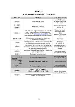 ANEXO “A”
                   CALENDÁRIO DE ATIVIDADES – ASS ADM/2013

   Data / Hora                          Atividade                        Local / Responsável
                                                                         Internet/“MG”/quadros
     28/02/13                       Publicação do edital                 de aviso/jornal grande
                                                                               circulação
    28/04/2013
                                                                          Internet/Unidades do
         a                         Período de Inscrição
                                                                               ANEXO “B”
     28/05/13
                                                                           Bancos: do Brasil,
                      Data limite para pagamento da taxa de inscrição
                                                                          Mercantil do Brasil,
                       (DAE), que deverá ser impressa unicamente
     29/05/13                                                                   HSBC,
                       através do site www.pmmg.mg.gov.br/crs , no
                                                                         Bradesco, Bancoob ou
                      mesmo link utilizado para inscrição no concurso.
                                                                                 Itaú
                        Solicitação de inscrição por isenção de taxa
   29 e 30/04/13                                                               Candidato
                                 e entrega dos documentos
                     Data máxima para cadastramento no sistema dos             Unidades
     13/05/13
                        candidatos com pedido de isenção deferido            do ANEXO “B”
                      Data máxima para envio ao CRS da relação de         Painel Administrativo
     13/05/13        candidatos que requereram inscrição por isenção      (Caixa Seção Cursos
                             de taxa (deferidos e indeferidos).                 Oficiais)
                     Divulgação das inscrições deferidas e indeferidas
     20/05/13                                                              Internet/quadros de
                                   por isenção de taxa
                                                                          avisos das Unidades
     10/06/13                  Divulgação do local de prova
                                                                          Conforme divulgado
           07:15h              Apresentação dos candidatos
 30/06/13                                                                   no site do CRS
(domingo) 08:00h
            às               PROVAS DE CONHECIMENTOS                      Comissão aplicadora
          12:00h
                                                                          Internet/quadros de
     01/07/13                  Divulgação do gabarito oficial
                                                                          avisos das Unidades

                               RESULTADO DA 1ª FASE
     02/08/13
                           E CONVOCAÇÃO PARA A 2ª FASE.                   Internet/”MG”/quadros
                                                                         de avisos das Unidades
                       Resultado final e divulgação do calendário de
     30/08/13
                                exames pré-admissionais




                                              14
 