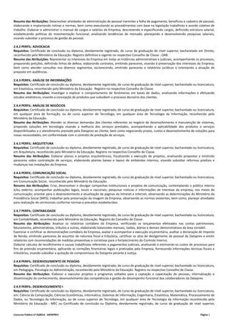 Resumo das Atribuições: Desenvolver atividades de administração de pessoal inerentes a folha de pagamento, benefícios e cadastro de pessoal, 
elaborando e implantando rotinas e normas, bem como executando os procedimentos com base na legislação trabalhista e acordo coletivo de 
trabalho. Elaborar e administrar o manual de cargos e salários da Empresa, descrevendo e especificando cargos, definindo estrutura salarial, 
estabelecendo políticas de movimentação funcional, analisando tendências de mercado, planejando e desenvolvendo pesquisas salariais, 
visando subsidiar o processo de gestão de pessoal. 
2.4.2 PERFIL: ADVOCACIA 
Requisitos: Certificado de conclusão ou diploma, devidamente registrado, de curso de graduação de nível superior, bacharelado em Direito, 
reconhecido pelo Ministério da Educação. Registro definitivo e vigente no respectivo Conselho de Classe ‐ OAB. 
Resumo das Atribuições: Representar os interesses da Empresa em todas as instâncias administrativas e judiciais, acompanhando os processos, 
preparando petições, definindo linhas de defesa, elaborando contratos, emitindo pareceres, visando à preservação dos interesses da Empresa; 
bem como atender consultas nos diversos segmentos, esclarecendo, emitindo pareceres e relatórios jurídicos e orientando a atuação de 
preposto em audiências. 
2.4.3 PERFIL: ANÁLISE DE INFORMAÇÕES 
Requisitos: Certificado de conclusão ou diploma, devidamente registrado, de curso de graduação de nível superior, bacharelado ou licenciatura, 
em Estatística, reconhecido pelo Ministério da Educação. Registro no respectivo Conselho de Classe. 
Resumo das Atribuições: Investigar e explicar o comportamento de fenômenos em bases de dados, analisando informações e efetuando 
estudos estatísticos, visando a concepção de produtos que subsidiem o processo decisório dos clientes. 
2.4.4 PERFIL: ANÁLISE DE NEGÓCIOS 
Requisitos: Certificado de conclusão ou diploma, devidamente registrado, de curso de graduação de nível superior, bacharelado ou licenciatura, 
em qualquer área de formação, ou de curso superior de Tecnólogo, em qualquer área de Tecnologia da Informação, reconhecido pelo 
Ministério da Educação. 
Resumo das Atribuições: Atender as diversas demandas dos clientes referentes ao negócio de desenvolvimento e manutenção de sistemas, 
propondo soluções em tecnologia visando a melhoria dos serviços prestados, acompanhando a aplicabilidade dos produtos e serviços 
disponibilizados e o atendimento prestado pela Dataprev ao cliente, bem como negociando prazos, custos e desenvolvimento de soluções para 
novas necessidades, em conformidade com o contrato de prestação de serviços. 
2.4.5 PERFIL: ARQUITETURA 
Requisitos: Certificado de conclusão ou diploma, devidamente registrado, de curso de graduação de nível superior, bacharelado ou licenciatura, 
em Arquitetura, reconhecido pelo Ministério da Educação. Registro no respectivo Conselho de Classe. 
Resumo das Atribuições: Elaborar planos e projetos arquitetônicos, fiscalizando a execução de projetos, analisando propostas e emitindo 
pareceres sobre contratação de serviços, elaborando plantas baixas e layout de ambientes internos, visando subsidiar reformas prediais e 
mudanças nas instalações da Empresa. 
2.4.6 PERFIL: COMUNICAÇÃO SOCIAL 
Requisitos: Certificado de conclusão ou diploma, devidamente registrado, de curso de graduação de nível superior, bacharelado ou licenciatura, 
em Comunicação Social, reconhecido pelo Ministério da Educação. 
Resumo das Atribuições: Criar, desenvolver e divulgar campanhas institucionais e projetos de comunicação, contemplando o público interno 
e/ou externo; acompanhar publicações legais, locais e nacionais; pesquisar notícias e informações de interesse da empresa, nos meios de 
comunicação; orientar para o desenvolvimento e atualização de páginas da Intranet e Internet, observando as determinações do Ministério da 
Previdência Social (MPS); trabalhar pela preservação da imagem da Empresa, observando as normas existentes, bem como, planejar atividades 
para realização de cerimoniais conforme normas e preceitos estabelecidos. 
2.4.7 PERFIL: CONTABILIDADE 
Requisitos: Certificado de conclusão ou diploma, devidamente registrado, de curso de graduação de nível superior, bacharelado ou licenciatura, 
em Contabilidade, reconhecido pelo Ministério da Educação. Registro do Conselho de Classe. 
Resumo das Atribuições: Analisar os relatórios contábeis da Empresa, verificando os lançamentos efetivados nas contas patrimoniais, 
faturamento, administrativas, tributos e outras, elaborando balancetes mensais, razões, diários e demais demonstrativos da área contábil. 
Examinar e certificar as demonstrações contábeis da Empresa, avaliar e acompanhar a execução orçamentária, auditar a declaração de Imposto 
de Renda, emitindo pareceres de assuntos de natureza fiscal e tributária, certificar os atos de desligamento de pessoal da Dataprev e emitir 
relatórios com recomendações de medidas preventivas e corretivas para o fortalecimento do Controle Interno. 
Elaborar cálculos de recolhimento e causas trabalhistas referentes a pagamentos judiciais, analisando e estimando os custos de processos para 
fins de previsão orçamentária, aplicando as correções financeiras legais e praticadas pela Empresa, fornecendo informações técnicas fiscais e 
tributárias, visando subsidiar a quitação de compromissos da Dataprev perante à Justiça. 
2.4.8 PERFIL: DESENVOLVIMENTO DE PESSOAS 
Requisitos: Certificado de conclusão ou diploma, devidamente registrado, de curso de graduação de nível superior, bacharelado ou licenciatura, 
em Pedagogia, Psicologia ou Administração, reconhecido pelo Ministério da Educação. Registro no respectivo Conselho de Classe. 
Resumo das Atribuições: Elaborar e executar projetos e programas voltados para a captação e capacitação de pessoas, internalização e 
disseminação do conhecimento, desenvolvimento das competências e gestão do desempenho funcional dos colaboradores da Dataprev. 
2.4.9 PERFIL: DESENVOLVIMENTO I 
Requisitos: Certificado de conclusão ou diploma, devidamente registrado, de curso de graduação de nível superior, bacharelado ou licenciatura, 
em: Ciência da Computação, Ciências Econômicas, Informática, Sistemas de Informação, Engenharia, Estatística, Matemática, Processamento de 
Dados, ou Tecnologia da Informação, ou de curso superior de Tecnólogo, em qualquer área de Tecnologia da Informação reconhecido pelo 
Ministério da Educação ‐ MEC ou Certificado de conclusão ou Diploma, devidamente registrado, de curso de graduação de nível superior, 
Concurso Público nº 01/2014 ‐ DATAPREV Página | 
 