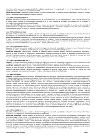 bacharelado ou licenciatura, em qualquer área de formação acrescido de curso de pós‐graduação na área de Tecnologia da Informação, com 
carga horária mínima de 360 horas, reconhecido pelo MEC. 
Resumo das Atribuições: Desenvolver sistemas, atuando nas diversas fases e etapas do processo, segundo a metodologia adotada na Dataprev, 
visando a racionalização e otimização dos processos do cliente. 
2.4.10 PERFIL: DESENVOLVIMENTO II 
Requisitos: Diploma ou certificado, devidamente registrado, de conclusão de curso de graduação em Ciências Exatas concluído em instituição 
de ensino superior reconhecida pelo Ministério da Educação ou de curso superior de Tecnólogo, em qualquer área de Tecnologia da 
Informação, reconhecido pelo Ministério da Educação. 
Resumo das Atribuições: Sustentar o acervo de produtos e serviços da Empresa, implementando alterações de acordo com a necessidade do 
cliente e mudanças na legislação, controlando a qualidade e orientando quanto à instalação e uso pelo usuário, bem como acompanhar o 
funcionamento do sistema na produção, avaliando sua performance e propondo melhorias. 
2.4.11 PERFIL: ENGENHARIA CIVIL 
Requisitos: Certificado de conclusão ou diploma, devidamente registrado, de curso de graduação de nível superior, bacharelado ou licenciatura, 
em Engenharia Civil, reconhecido pelo Ministério da Educação. Registro no respectivo Conselho de Classe 
Resumo das Atribuições: Elaborar planos e projetos de engenharia civil, definindo materiais e especificações técnicas, fiscalizando a execução 
de obras e serviços de infraestrutura, desenvolvendo pesquisas de soluções e estudos de viabilidade econômico‐financeira e ambiental, 
analisando propostas e emitindo pareceres em contratações de serviços, visando atender os objetivos da Empresa, bem como planejar a 
adequação dos recursos de infraestrutura predial de forma a atender às demandas futuras. 
2.4.12 PERFIL: ENGENHARIA ELETRICA 
Requisitos: Certificado de conclusão ou diploma, devidamente registrado, de curso de graduação de nível superior, bacharelado ou licenciatura, 
em Engenharia Elétrica, reconhecido pelo Ministério da Educação. Registro no respectivo Conselho de Classe 
Resumo das Atribuições: Elaborar planos e projetos de engenharia elétrica, definindo materiais e especificações técnicas, fiscalizando a 
execução de obras e serviços de infraestrutura, desenvolvendo pesquisas de soluções e estudos de viabilidade econômico‐financeira e 
ambiental, analisando propostas e emitindo pareceres em contratações de serviços, visando atender os objetivos da Empresa, bem como 
planejar a adequação dos recursos de infraestrutura elétrica de forma a atender às demandas futuras. 
2.4.13 PERFIL: ENGENHARIA MECÂNICA 
Requisitos: Certificado de conclusão ou diploma, devidamente registrado, de curso de graduação de nível superior, bacharelado ou licenciatura, 
em Engenharia Mecânica, reconhecido pelo Ministério da Educação. Registro no respectivo Conselho de Classe. 
Resumo das Atribuições: Elaborar planos e projetos de engenharia mecânica, definindo materiais e especificações técnicas, fiscalizando a 
execução de obras e serviços de infraestrutura, desenvolvendo pesquisas de soluções e estudos de viabilidade econômico‐financeira e 
ambiental, analisando propostas e emitindo pareceres em contratações de serviços, visando atender os objetivos da Empresa, bem como 
planejar a adequação dos recursos de infraestrutura mecânica de forma a atender às demandas futuras. 
2.4.14 PERFIL: FINANÇAS 
Requisitos: Certificado de conclusão ou diploma, devidamente registrado, de curso de graduação de nível superior, bacharelado ou licenciatura, 
em Engenharia, Matemática, Estatística, Administração, Ciências Econômicas ou Ciências Contábeis, reconhecido pelo Ministério da Educação. 
Resumo das Atribuições: Definir a metodologia para cálculo e apropriação do custo padrão; apurar custos dos insumos utilizados nos serviços 
prestados pela Empresa para subsidiar formação de preços; criar e atualizar a tabela de centro de custos de acordo com as demandas da 
Diretoria e manter tabela de rateios de despesas e analisar as variações de custo ocorridas na Empresa. Elaborar projeções de receitas, 
despesas e investimentos, com base em dados históricos, estatísticos, índices econômicos e planos da Empresa; participar da elaboração da 
proposta orçamentária da Empresa, preparando cenários para apresentação à alta administração; acompanhar, analisar e controlar o 
orçamento aprovado para a Dataprev; orientar as áreas da Empresa nas questões de orçamento, analisar o plano orçamentário anual efetuado 
pelas áreas (orçamento de gestão), avaliando sua aderência à dotação aprovada para a Empresa, bem como analisar e controlar a execução 
orçamentária das áreas. Elaborar projeções das disponibilidades financeiras da Empresa, preparando relatórios gerenciais com informações dos 
recursos financeiros em disponibilidade, com as contas a receber e a pagar, verificando a necessidade de financiamentos, elaborando e 
propondo medidas de recuperação fiscal, ressarcimento de tributos, parcelamento de débitos tributários, redução legal tributária e recursos de 
multas em atuações fiscais, elaborando estudos e efetuando análises que subsidiem as tomadas de decisão econômica e financeira, de forma a 
racionalizar e otimizar os recursos da Dataprev. Desenvolver controles inerentes a contas a receber, contas a pagar, crédito, cobrança e 
tesouraria, elaborando boletins e demonstrativos financeiros, analisando lançamentos efetuados, procedendo classificações e demais 
procedimentos de acordo com normas tributárias e legislação vigente. Realizar o faturamento da Empresa, interagindo com as áreas de 
sistemas e de atendimento para levantar os serviços prestados e emitir os Relatórios de Aprovação de Serviços ‐ RAS, bem como elaborar 
faturas e demonstrativos financeiros de recebimento e proceder o controle de pagamentos efetuados pelo cliente. 
2.4.15 PERFIL: GESTÃO DE TIC 
Requisitos: Certificado de conclusão ou diploma, devidamente registrado, de curso de graduação de nível superior, bacharelado ou licenciatura, 
em qualquer área de formação, reconhecido pelo Ministério da Educação. 
Resumo das Atribuições: Elaborar processos de produção de sistemas e rotinas em implantação ou implantadas, estabelecendo o seu 
funcionamento por meio de normas e instruções de procedimentos e avaliando os riscos de descontinuidade de serviços e produtos, visando 
dar sustentação técnica à operacionalização dos Centros de Processamento. Homologar sistemas e rotinas em ambientes de plataforma alta e 
baixa, analisando os produtos e serviços a serem implantados, interagindo junto às áreas de suporte técnico, desenvolvimento e operações para 
viabilizar o seu funcionamento na produção, bem como dar soluções em falhas/problemas detectados e otimizar a performance dos produtos 
na linha de produção. Planejar a programação de serviços em produção nos Centros de Processamento, elaborando estimativas de insumos e 
capacidade técnica dos ambientes tecnológicos, interagindo junto às áreas de desenvolvimento, suporte técnico e operação, visando sustentar 
a operacionalização de sistemas e rotinas, bem como proporcionar mecanismos para a continuidade dos serviços. 
Concurso Público nº 01/2014 ‐ DATAPREV Página | 
 