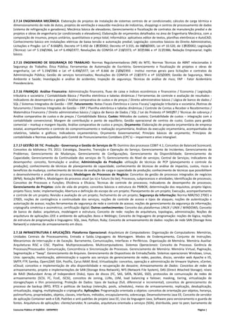 2.7.14 ENGENHARIA MECÂNICA: Elaboração de projetos de instalação de sistemas centrais de ar condicionado; cálculos de carga térmica e 
dimensionamento de rede de dutos, projetos de ventilação e exaustão mecânica de indústrias, shoppings e centros de processamento de dados 
(sistema de refrigeração e geradores); Mecânica básica de elevadores; Gerenciamento e fiscalização de contratos de manutenção predial e de 
projetos e obras de engenharia (ar condicionado e elevadores); Elaboração de orçamentos detalhados na área de Engenharia Mecânica, com a 
composição de insumos, preços unitários, quantitativos e preço total; Informática: aplicativos editor de textos, planilhas eletrônicas e AutoCAD; 
Conhecimento básico em instalações elétricas de baixa tensão e automação predial; Legislação: conceitos básicos do Direito Administrativo, 
Licitações e Pregão: Lei no 8.666/93, Decreto nº 5.450 de 17/07/2002; Decreto nº 3.555, de 08/08/2005; Lei nº 10.520, de 17/07/2002; Legislação 
(Técnica): Lei nº 5.194/1966, Lei nº 6.496/1977; Resoluções do CONFEA nº 218/1973; nº 307/1986 e nº 317/1986; Redação Empresarial; Inglês 
básico. 
2.7.15 ENGENHEIRO DE SEGURANÇA DO TRABALHO: Normas Regulamentadoras (NR) do MTE; Normas Técnicas da ABNT relacionadas à 
Segurança do Trabalho; Ética Pública; Ferramentas de Automação de Escritório; Gerenciamento e fiscalização de projetos e obras de 
engenharia; Lei nº 5.194/1966 e Lei nº 6.496/1977; Lei nº 8.666 de 21/06/1993 ‐ institui normas gerais para licitações e contratos da 
Administração Pública; Gestão de serviços terceirizados; Resoluções do CONFEA nº 218/1973 e nº 1025/2009; Gestão de Segurança, Meio 
Ambiente e Saúde; Investigação e análise de acidentes; Inspeção de segurança; Técnicas de análise de risco; FAP ‐ Fator Acidentário 
Previdenciário. 
2.7.16 FINANÇAS: Análise Financeira: Administração financeira, fluxo de caixa e índices econômicos e financeiros / Economia / Legislação 
tributária e societária / Contabilidade Básica / Planilha eletrônica e tabelas dinâmicas / Ferramentas de controle e avaliação de resultados ‐ 
Indicadores de desempenho e gestão / Análise comparativa de custos e de preços / Direito administrativo básico / Lógica de banco de dados / 
SQL / Sistemas Integrados de Gestão – ERP; Faturamento: Notas Fiscais Eletrônica e Livros Fiscais/ Legislação tributária e societária /Rotinas de 
faturamento / Sistemas Integrados de Gestão – ERP / Planilha eletrônica e tabelas dinâmicas / Controle de Contas a Receber e Recebimentos / 
Matemática Financeira / Direito administrativo básico / Lógica de Banco de Dados / SQL / Lei do Protesto nº 9492/97 / Técnicas de cobrança / 
Análise comparativa de custos e de preços / Contabilidade Básica; Custos: Métodos de custeio; Contabilidade de custos – integração com a 
contabilidade convencional; Margem de contribuição e ponto de equilíbrio; Gestão operacional de centros de custo; Custos para gestão 
comercial – markup e margem líquida; Análise comparativa de custos e preços; Orçamento: Elaboração de proposta orçamentária de empresa 
estatal, acompanhamento e controle do compromissamento e realização orçamentária; Análises da execução orçamentária, acompanhadas de 
relatórios, tabelas e gráficos; Indicadores orçamentários; Orçamento Governamental; Princípio básicos de orçamento; Princípios de 
contabilidade e Normas expedidas pelo Comitê de Pronunciamentos Contábeis (CPC’s) – impairment e ativo intangível. 
2.7.17 GESTÃO DE TIC: Produção ‐ Governança e Gestão de Serviços de TI: Domínio dos processos COBIT 4.1; Conceitos de Balanced Scorecard; 
Conceitos da biblioteca ITIL 2011: Estratégia, Desenho, Transição e Operação do Serviço; Gerenciamento de Incidentes; Gerenciamento de 
Problemas; Gerenciamento de Mudanças; Gerenciamento de Configurações; Gerenciamento da Disponibilidade; Gerenciamento da 
Capacidade; Gerenciamento da Continuidade dos serviços de TI; Gerenciamento do Nível de serviços; Central de Serviços; Indicadores de 
desempenho: conceito, formulação e análise; Administração da Produção: utilização de técnicas de PCP (planejamento e controle da 
produção); conhecimento de técnicas de planejamento de capacidade; conhecimento de técnicas de análise de impactos, custos, riscos e 
benefícios da mudança; conhecimento de técnicas de avaliação de carga e capacidade de produção; conhecimento de técnicas que possibilitem 
o desenvolvimento e análise do processo; Modelagem de Processos de Negócio: Conceitos de gestão de processos integrados de negócios 
(BPM); Notação BPM‐n, Modelagem do processo atual (as is) e futuro (to be); Processos, subprocessos e atividades; Identificação de processos; 
Conceitos de Processos e Funções; Eficiência e Eficácia; Técnicas de controle de processos; Indicadores de desempenho de processos; 
Gerenciamento de Projetos: ciclo de vida de projeto; conceitos básicos e estrutura do PMBOK; determinação dos requisitos; projeto lógico; 
projeto físico; teste; implementação; Abertura e definição do escopo de um projeto; Planejamento de um projeto; Execução, acompanhamento 
e controle de um projeto; Revisão e avaliação de um projeto; Fechamento de um projeto; Segurança da Informação: Norma NBR/ISO 27001 e 
27005, noções de contingência e continuidade dos serviços; noções de controle de acesso e tipos de ataques; noções de autenticação e 
autorização de acesso; noções ferramentas de segurança de rede e controle de acesso; noções de gerenciamento da segurança da informação; 
criptografia simétrica e assimétrica; certificação digital; Outros conhecimentos: Conceito das plataformas LINUX / UNIX / WINDOWS; Conceito 
de banco de dados: arquitetura, modelagem e estrutura; Conceito de rede: noções de arquitetura, topologias, administração; Noções de 
arquitetura de aplicações J2EE e ambiente de aplicações Jboss e Weblogic; Conceito de linguagens de programação: noções de lógica, noções 
de estrutura de programação e linguagens: SQL, Java, Python, Ruby; Conceito de armazenamento de dados: noções de rede SAN (Storage Area 
Network) e sistemas de armazenamento em disco. 
2.7.18 INFRAESTRUTURA E APLICAÇÕES: Plataforma Operacional: Arquitetura de Computadores: Organização de Computadores: Memórias, 
Unidades Centrais de Processamento, Entrada e Saída. Linguagens de Montagem. Modos de Endereçamento, Conjunto de Instruções. 
Mecanismos de Interrupção e de Exceção. Barramento, Comunicações, Interfaces e Periféricos. Organização de Memória. Memória Auxiliar. 
Arquiteturas RISC e CISC. Pipeline. Multiprocessadores. Multicomputadores. Sistemas Operacionais: Conceito de Processo. Gerência de 
Processos/Processador. Comunicação, Concorrência e Sincronização de Processos. Gerenciamento de Memória: Memória Virtual, Paginação, 
Segmentação e “Swap”. Gerenciamento de Arquivos. Gerenciamento de Dispositivos de Entrada/Saída. Sistemas operacionais Windows, Linux, 
Unix: operação, monitoração, administração e suporte aos serviços de gerenciamento de redes, pacotes, discos, servidor web Apache e IIS, 
SMTP, FTP, Samba, OpenLDAP, SSH, Postfix, Cyrus IMAP, Bind; Virtualização: conceitos, operação e administração de Vmware Vsphere, vCenter, 
vCloud; conceitos e implementação de alta disponibilidade e recuperação de desastre; Armazenamento de Dados: Conceitos de redes de 
armazenamento, projeto e implementações de SAN (Storage Area Network), NFS (Network File System), DAS (Direct Attached Storage); níveis 
de RAID (Redundant Array of Independent Disks), tipos de discos (FC, SAS, SATA, NLSAS, SSD), protocolos de comunicação de redes de 
armazenamento (SCSI, FC, FcoE, iSCSI), conceitos de zoning, LUNs, LVM, load balancing e failover, masking, tiering, virtualização de 
storages/tapes e thin provisioning; Proteção de Dados: tipos de backup (full, diferencial e incremental), conceitos de gerenciamento do 
processo de backup (RPO, RTO) e políticas de backup (retenção, pools, schedules), meios de armazenamento, replicação, desduplicação, 
virtualização, staging, multiplexação e criptografia; Aplicações: Programação orientada a objetos: conceitos de orientação por objetos, herança, 
polimorfismo, propriedades, objetos, classes, interfaces, métodos, encapsulamento, sobrecarga; Desenvolvimento Java EE; Conceito de servidor 
de aplicação Container web e EJB; Padrões e anti‐padrões de projeto Java EE; Uso da linguagem Java; Software para versionamento e guarda de 
fontes. Arquitetura de aplicações: cliente/servidor, N camadas, arquitetura orientada a serviços (SOA), distribuída, peer to peer, barramento de 
Concurso Público nº 01/2014 ‐ DATAPREV Página | 
 