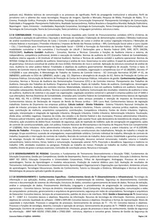 Concurso Público nº 01/2014 - DATAPREV Página | 26
podcasts etc); Modelos teóricos de comunicação e os processos de significado; Perfil da propaganda institucional e educativa; Perfil do
jornalismo com o advento das novas tecnologias; Pesquisa de Imagem, Opinião e Mercado; Pesquisa de Mídia; Produção de Rádio, TV e
Cinema; Produção Gráfica; Promoção e Merchandising; Psicologia da Comunicação Empresarial: Planejamento Estratégico de Comunicação;
Publicidade e Propaganda: Planejamento Publicitário; Realidade Socioeconômica, Política Brasileira e Geopolítica Mundial; Redação Publicitária;
Reportagem - tipos; Entrevista – modalidades; Reputação Corporativa; Sociologia da Comunicação; Temas Emergentes da Comunicação: Novas
Tecnologias de Comunicação; Teoria da Comunicação; Texto jornalístico: a linguagem jornalística: estrutura e texto.
2.7.8 CONTABILIDADE: Princípios de contabilidade e Normas expedidas pelo Comitê de Pronunciamentos contábeis (CPC’s) /Critérios de
classificação e avaliação do patrimônio / Apuração e destinação do resultado / Elaboração de demonstrações contábeis / Métodos tradicionais
de análise econômico-financeira/Fluxo de Caixa / Conceito e aplicações de custos e análise de custos/ Legislação tributária / Retenções de
tributos federais e municipais / Provisões tributárias / Imposto de Renda das Pessoas Jurídicas – IRPJ, Contribuição Social sobre o Lucro Líquido
– CSLL / Contribuição para Financiamento da Seguridade Social – COFINS e Formação do Patrimônio do Servidor Público - PIS/PASEP, nas
modalidades cumulativa e não cumulativa / Escrituração do LALUR / Declarações para a Receita Federal (DIPJ, DIRF, DCTF, DACON,
PER/DCOMP). Auditoria Contábil: Auditoria - Conceitos, Normas e Técnicas: Conceitos e funções de Auditoria interna e externa, de
independência, competência profissional, âmbito e execução do trabalho. Normas de auditoria do CFC (Conselho Federal de Contabilidade),
Auditoria interna segundo o IIA (Institute of Internal Auditors). Normas e Técnicas de auditoria contábil e auditoria operacional. Normas da
INTOSAI: Código de ética e padrões de auditoria. Governança e análise de risco. Governança no setor público. O papel da auditoria na estrutura
de governança. Estrutura conceitual de análise de risco (COSO). Elementos de risco e controle. Aplicação da estrutura conceitual de análise de
risco. Auditoria no setor público federal. Finalidades e objetivos da auditoria governamental. Abrangência de atuação. Formas e tipos; O
Sistema de Controle Interno do Poder Executivo Federal: finalidades, atividades, organização e competências (Lei nº 10.180/2001, Decreto nº
3.591/2000 e suas alterações; A Metodologia de Trabalho do Sistema de Controle Interno - SCI (Instrução Normativa SFC/MF nº 01, de
06/04/2001, publicada no DOU de 12/04/2001, seção I, pág. 12). Objetivos e abrangência de atuação do SCI. Rotina de Prestação de Contas em
Empresas Públicas. Estruturação de Relatório de Prestação de Contas de Empresas Públicas. Indicadores de gestão. Conhecimentos Específicos:
Conceitos, Normas e Técnicas de Auditoria das Demonstrações Financeiras (CFC) e de Controles Internos. Planejamento dos Trabalhos de
Auditoria. Execução dos Trabalhos de Auditoria: Programas de Auditoria. Papéis de trabalho. Testes de auditoria. Contingências. Amostragem
estatística em auditoria. Avaliação dos controles internos. Materialidade, relevância e risco em auditoria. Evidência em auditoria. Eventos ou
transações subsequentes. Revisão analítica. Técnicas e procedimentos de Auditoria; Comunicação dos resultados: relatórios de auditoria e notas
de auditoria. Auditoria de sistemas e seu papel nas organizações. Legislação societária comercial e aplicável à empresa pública (Lei nº 6404 e
suas alterações); Normas Brasileiras de Contabilidade, emanadas pelo Conselho Federal de Contabilidade. Conhecimentos básicos de legislação
fiscal INSS, ISS, PIS e COFINS (Impostos incidentes - faturamento sobre serviços prestados e retenção de impostos de fornecedores);
Conhecimentos básicos de Declaração de Imposto de Renda da Pessoa Jurídica – DIPJ Lucro Real; Conhecimentos básicos de legislação
trabalhista. Sistema de Orçamento nas empresas públicas. Cálculo Judicial - Direito Tributário - Sistema Tributário Nacional: limitações do
poder de tributar; princípios do direito tributário; repartição das receitas tributárias; Tributo: conceito; natureza jurídica; espécies; imposto;
taxa; contribuição de melhoria; empréstimo compulsório; contribuições; Competência tributária; Fontes do direito tributário; Vigência,
aplicação, interpretação e integração da legislação tributária; Obrigação tributária; Crédito tributário; Administração tributária: fiscalização;
dívida ativa; certidões negativas; Impostos da União, dos estados e do Distrito Federal e dos municípios; Processo administrativo tributário;
Processo judicial tributário: ação de execução fiscal; Lei nº 6.830/1980; ação cautelar fiscal; ação declaratória da inexistência de relação jurídico-
tributária; ação anulatória de debito fiscal; mandado de segurança; ação de repetição de indébito; ação de consignação em pagamento; ações
de controle de constitucionalidade; ação civil pública; Estatuto Nacional da Microempresa e da Empresa de Pequeno Porte (Lei Complementar
nº 123/2006); Ilícito tributário: ilícito administrativo tributário; ilícito penal tributário; crimes contra a ordem tributária; Lei nº 8.137/1990.
Direito do Trabalho - Princípios e fontes do direito do trabalho; Direitos constitucionais dos trabalhadores; Relação de trabalho e relação de
emprego; Grupo econômico; sucessão de empregadores; responsabilidade solidária; Contrato individual de trabalho; Alteração do contrato de
trabalho; Suspensão e interrupção do contrato de trabalho; Rescisão do contrato de trabalho; Aviso prévio; Estabilidade e garantias provisórias
de emprego; Duração do trabalho; Intervalo para repouso e alimentação; descanso semanal remunerado; trabalho noturno e trabalho
extraordinário; Salário-mínimo; Férias; Salário e remuneração; Equiparação salarial; FGTS; Prescrição e decadência; Segurança e medicina no
trabalho: CIPA; atividades insalubres ou perigosas; Proteção ao trabalho do menor; Proteção ao trabalho da mulher; Direito coletivo do
trabalho; Direito de greve e serviços essenciais; Comissões de conciliação previa; Renuncia e transação.
2.7.9 DESENVOLVIMENTO DE PESSOAS: Conceitos e Fundamentos de Treinamento Desenvolvimento e Educação TD&E; Fundamentos da
Educação Corporativa; Gestão por Competências; Gestão de Desempenho; Teoria e prática de Design Instrucional; Educação à distância; Norma
ABNT ISO 10015; Educação Corporativa e Universidades Corporativas; Trilhas de Aprendizagem; Andragogia; Processo de ensino e
aprendizagem; Teorias da Aprendizagem e modelos educacionais; Produção de material didático para EaD; Avaliação de resultados de
Treinamento; Indicadores de Treinamento e Desenvolvimento; Aprendizagem Organizacional e Organizações que Aprendem; Ambientes virtuais
de aprendizagem; Tecnologias Educacionais; Gestão do Conhecimento; Tutoria na Educação a Distância; Metodologias e técnicas de ensino;
Metodologias de pesquisa aplicada à gestão de pessoas.
2.7.10 DESENVOLVIMENTO I: Conhecimentos Específicos - Conhecimentos Gerais de TI (Desenvolvimento e Infraestrutura): Tecnologia da
informação e sua aplicação; Análise, projeto, desenvolvimento e implementação de sistemas. Segurança no desenvolvimento; Controles
internos e documentação de sistemas de informação; Estruturas de dados, conceitos e gerenciamento de bases de dados; Técnicas de extração,
análise e comparação de dados; Processamento distribuído; Linguagens e procedimentos de programação de computadores; Sistemas
operacionais – Conceitos básicos. Serviços de diretório. Interoperabilidade. Cloud Computing. Virtualização; Operações, comunicações e redes
de computadores: protocolos, gerenciamento e arquitetura de gerenciamento, segurança em redes de computadores; Tecnologias e arquitetura
de Datacenter. Conceitos básicos. Serviços de armazenamento, padrões de disco e de interfaces. RAID. Gestão e Governança de TI: Governança
de TI - COBIT 4.1: Conceitos básicos e objetivos. Requisitos da informação. Recursos de tecnologia da informação. Domínios, processos e
objetivos de controle; Qualidade de software - CMMI e MPS-BR: Conceitos básicos e objetivos. Disciplinas e formas de representação. Níveis de
capacidade e maturidade. Processos e categorias de processos; Gerenciamento de serviços de TI - ITIL V3: Conceitos básicos e objetivos.
Processos e funções de estratégia, desenho, transição e operação de serviços. Gerenciamento de projetos de TI - PMBOK versão 4: Projetos e a
Organização. Escritório de projetos: modelos e características. Processos, grupos de processos e áreas de conhecimento. Gestão de segurança
da informação - ABNT NBR ISO/IEC 27001:2006 e 27002:2005 - estrutura, objetivos e conceitos gerais. Sistema de Gestão da Segurança da
 