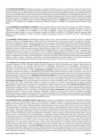 Concurso Público nº 01/2014 - DATAPREV Página | 28
2.7.14 ENGENHARIA MECÂNICA: Elaboração de projetos de instalação de sistemas centrais de ar condicionado; cálculos de carga térmica e
dimensionamento de rede de dutos, projetos de ventilação e exaustão mecânica de indústrias, shoppings e centros de processamento de dados
(sistema de refrigeração e geradores); Mecânica básica de elevadores; Gerenciamento e fiscalização de contratos de manutenção predial e de
projetos e obras de engenharia (ar condicionado e elevadores); Elaboração de orçamentos detalhados na área de Engenharia Mecânica, com a
composição de insumos, preços unitários, quantitativos e preço total; Informática: aplicativos editor de textos, planilhas eletrônicas e AutoCAD;
Conhecimento básico em instalações elétricas de baixa tensão e automação predial; Legislação: conceitos básicos do Direito Administrativo,
Licitações e Pregão: Lei n
o
8.666/93, Decreto nº 5.450 de 17/07/2002; Decreto nº 3.555, de 08/08/2005; Lei nº 10.520, de 17/07/2002; Legislação
(Técnica): Lei nº 5.194/1966, Lei nº 6.496/1977; Resoluções do CONFEA nº 218/1973; nº 307/1986 e nº 317/1986; Redação Empresarial; Inglês
básico.
2.7.15 ENGENHEIRO DE SEGURANÇA DO TRABALHO: Normas Regulamentadoras (NR) do MTE; Normas Técnicas da ABNT relacionadas à
Segurança do Trabalho; Ética Pública; Ferramentas de Automação de Escritório; Gerenciamento e fiscalização de projetos e obras de
engenharia; Lei nº 5.194/1966 e Lei nº 6.496/1977; Lei nº 8.666 de 21/06/1993 - institui normas gerais para licitações e contratos da
Administração Pública; Gestão de serviços terceirizados; Resoluções do CONFEA nº 218/1973 e nº 1025/2009; Gestão de Segurança, Meio
Ambiente e Saúde; Investigação e análise de acidentes; Inspeção de segurança; Técnicas de análise de risco; FAP - Fator Acidentário
Previdenciário.
2.7.16 FINANÇAS: Análise Financeira: Administração financeira, fluxo de caixa e índices econômicos e financeiros / Economia / Legislação
tributária e societária / Contabilidade Básica / Planilha eletrônica e tabelas dinâmicas / Ferramentas de controle e avaliação de resultados -
Indicadores de desempenho e gestão / Análise comparativa de custos e de preços / Direito administrativo básico / Lógica de banco de dados /
SQL / Sistemas Integrados de Gestão – ERP; Faturamento: Notas Fiscais Eletrônica e Livros Fiscais/ Legislação tributária e societária /Rotinas de
faturamento / Sistemas Integrados de Gestão – ERP / Planilha eletrônica e tabelas dinâmicas / Controle de Contas a Receber e Recebimentos /
Matemática Financeira / Direito administrativo básico / Lógica de Banco de Dados / SQL / Lei do Protesto nº 9492/97 / Técnicas de cobrança /
Análise comparativa de custos e de preços / Contabilidade Básica; Custos: Métodos de custeio; Contabilidade de custos – integração com a
contabilidade convencional; Margem de contribuição e ponto de equilíbrio; Gestão operacional de centros de custo; Custos para gestão
comercial – markup e margem líquida; Análise comparativa de custos e preços; Orçamento: Elaboração de proposta orçamentária de empresa
estatal, acompanhamento e controle do compromissamento e realização orçamentária; Análises da execução orçamentária, acompanhadas de
relatórios, tabelas e gráficos; Indicadores orçamentários; Orçamento Governamental; Princípio básicos de orçamento; Princípios de
contabilidade e Normas expedidas pelo Comitê de Pronunciamentos Contábeis (CPC’s) – impairment e ativo intangível.
2.7.17 GESTÃO DE TIC: Produção - Governança e Gestão de Serviços de TI: Domínio dos processos COBIT 4.1; Conceitos de Balanced Scorecard;
Conceitos da biblioteca ITIL 2011: Estratégia, Desenho, Transição e Operação do Serviço; Gerenciamento de Incidentes; Gerenciamento de
Problemas; Gerenciamento de Mudanças; Gerenciamento de Configurações; Gerenciamento da Disponibilidade; Gerenciamento da
Capacidade; Gerenciamento da Continuidade dos serviços de TI; Gerenciamento do Nível de serviços; Central de Serviços; Indicadores de
desempenho: conceito, formulação e análise; Administração da Produção: utilização de técnicas de PCP (planejamento e controle da
produção); conhecimento de técnicas de planejamento de capacidade; conhecimento de técnicas de análise de impactos, custos, riscos e
benefícios da mudança; conhecimento de técnicas de avaliação de carga e capacidade de produção; conhecimento de técnicas que possibilitem
o desenvolvimento e análise do processo; Modelagem de Processos de Negócio: Conceitos de gestão de processos integrados de negócios
(BPM); Notação BPM-n, Modelagem do processo atual (as is) e futuro (to be); Processos, subprocessos e atividades; Identificação de processos;
Conceitos de Processos e Funções; Eficiência e Eficácia; Técnicas de controle de processos; Indicadores de desempenho de processos;
Gerenciamento de Projetos: ciclo de vida de projeto; conceitos básicos e estrutura do PMBOK versão 4; determinação dos requisitos; projeto
lógico; projeto físico; teste; implementação; Abertura e definição do escopo de um projeto; Planejamento de um projeto; Execução,
acompanhamento e controle de um projeto; Revisão e avaliação de um projeto; Fechamento de um projeto; Segurança da Informação: Norma
NBR/ISO 27001 e 27005, noções de contingência e continuidade dos serviços; noções de controle de acesso e tipos de ataques; noções de
autenticação e autorização de acesso; noções ferramentas de segurança de rede e controle de acesso; noções de gerenciamento da segurança
da informação; criptografia simétrica e assimétrica; certificação digital; Outros conhecimentos: Conceito das plataformas LINUX / UNIX /
WINDOWS; Conceito de banco de dados: arquitetura, modelagem e estrutura; Conceito de rede: noções de arquitetura, topologias,
administração; Noções de arquitetura de aplicações J2EE e ambiente de aplicações Jboss e Weblogic; Conceito de linguagens de programação:
noções de lógica, noções de estrutura de programação e linguagens: SQL, Java, Python, Ruby; Conceito de armazenamento de dados: noções de
rede SAN (Storage Area Network) e sistemas de armazenamento em disco.
2.7.18 INFRAESTRUTURA E APLICAÇÕES: Plataforma Operacional: Arquitetura de Computadores: Organização de Computadores: Memórias,
Unidades Centrais de Processamento, Entrada e Saída. Linguagens de Montagem. Modos de Endereçamento, Conjunto de Instruções.
Mecanismos de Interrupção e de Exceção. Barramento, Comunicações, Interfaces e Periféricos. Organização de Memória. Memória Auxiliar.
Arquiteturas RISC e CISC. Pipeline. Multiprocessadores. Multicomputadores. Sistemas Operacionais: Conceito de Processo. Gerência de
Processos/Processador. Comunicação, Concorrência e Sincronização de Processos. Gerenciamento de Memória: Memória Virtual, Paginação,
Segmentação e “Swap”. Gerenciamento de Arquivos. Gerenciamento de Dispositivos de Entrada/Saída. Sistemas operacionais Windows, Linux,
Unix: operação, monitoração, administração e suporte aos serviços de gerenciamento de redes, pacotes, discos, servidor web Apache e IIS,
SMTP, FTP, Samba, OpenLDAP, SSH, Postfix, Cyrus IMAP, Bind; Virtualização: conceitos, operação e administração de Vmware Vsphere, vCenter,
vCloud; conceitos e implementação de alta disponibilidade e recuperação de desastre; Armazenamento de Dados: Conceitos de redes de
armazenamento, projeto e implementações de SAN (Storage Area Network), NFS (Network File System), DAS (Direct Attached Storage); níveis
de RAID (Redundant Array of Independent Disks), tipos de discos (FC, SAS, SATA, NLSAS, SSD), protocolos de comunicação de redes de
armazenamento (SCSI, FC, FcoE, iSCSI), conceitos de zoning, LUNs, LVM, load balancing e failover, masking, tiering, virtualização de
storages/tapes e thin provisioning; Proteção de Dados: tipos de backup (full, diferencial e incremental), conceitos de gerenciamento do
processo de backup (RPO, RTO) e políticas de backup (retenção, pools, schedules), meios de armazenamento, replicação, desduplicação,
virtualização, staging, multiplexação e criptografia; Aplicações: Programação orientada a objetos: conceitos de orientação por objetos, herança,
polimorfismo, propriedades, objetos, classes, interfaces, métodos, encapsulamento, sobrecarga; Desenvolvimento Java EE; Conceito de servidor
de aplicação Container web e EJB; Padrões e anti-padrões de projeto Java EE; Uso da linguagem Java; Software para versionamento e guarda de
fontes. Arquitetura de aplicações: cliente/servidor, N camadas, arquitetura orientada a serviços (SOA), distribuída, peer to peer, barramento de
 