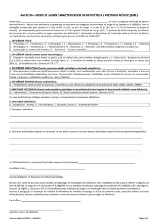 Concurso Público nº 01/2014 - DATAPREV Página | 31
ANEXO III – MODELO LAUDO CARACTERIZADOR DA DEFICIÊNCIA / ATESTADO MÉDICO (MTE)
Atesto que _________________________________________________________________________, se inclui na seguinte definição de pessoa
com deficiência: “Pessoa com deficiência é aquela que se enquadre nas categorias discriminadas no artigo 4º do Decreto nº 3.298/1999, com as
alterações introduzidas pelo Decreto nº 5.296, de 02.12.2004, no §1º, do artigo 1º, da Lei nº 12.764, de 27.12.2012(Transtorno do Espectro
Autista), as contempladas pelo enunciado da Súmula nº 377 do Superior Tribunal de Justiça (STJ): “O portador de visão monocular tem direito
de concorrer, em concurso público, às vagas reservadas aos deficientes”, observados os dispositivos da Convenção sobre os Direitos da Pessoa
com Deficiência e seu Protocolo Facultativo, ratificados pelo Decreto nº 6.949, de 25.08.2009”
1. DEFICIÊNCIA FÍSICA:
(...) Paraplegia / (...) Paraparesia / (...) Monoplegia / (...) Monoparesia / (...) Tetraplegia / (...) Tetraparesia / (...) Triplegia / (...) Triparesia
(...) Hemiplegia / (...) Hemiparesia / (...) Paralisia cerebral / (...) Ostomias / (...) Membros com deformidades congênitas ou adquiridas
(...) Amputação ou ausência de membro / (...) Nanismo / (...) Outras. Especificar: _________________________________________
2. DEFICIÊNCIA VISUAL (Anexar exame oftalmológico):
(...) Cegueira – Acuidade visual menor ou igual a 0,05 no melhor olho, com a melhor correção óptica. / (...) Baixa visão – Acuidade visual entre
0,3 e 0,05 no melhor olho, com a melhor correção óptica. / (...) Somatória da medida do campo visual em ambos os olhos igual ou menor que
60º. / (...) Visão Monocular – Súmula nº 377 – STJ.
3. DEFICIÊNCIA INTELECTUAL (Anexar parecer/avaliação psicológica e/ou laudo psiquiátrico):
(...) Funcionamento intelectual significativamente inferior à média, com manifestações antes dos 18 anos e limitações associadas a duas ou
mais áreas de habilidades adaptativas, tais como: Comunicação, Cuidados pessoais, Habilidades sociais, Utilização de recursos da comunidade,
Saúde e Segurança, Habilidades acadêmicas, Lazer e Trabalho.
4. DEFICIÊNCIA AUDITIVA (Anexar audiometria):
(...) Perda bilateral, parcial ou total, de quarenta e um decibéis ou mais, aferida por audiograma nas frequências de 500hz, 1000hz, 2000hz e 3000hz.
5. DEFICIÊNCIA PSICOSSOCIAL (Anexar laudo psiquiátrico, psicológico ou de profissional de nível superior da área de saúde habilitado nessa deficiência):
(...) Esquizofrenia / (...) Transtorno do Espectro Autista / (...)Outros transtornos mentais severos – Informar CID 10.
Em caso de deficiências múltiplas, assinalar os campos correspondentes às respectivas deficiências.
6. ORIGEM DA DEFICIÊNCIA:
(...)Congênita / (...)Doença / (...) Pós-operatório / (...)Acidente Comum /(...) Acidente de Trabalho
7. Descrever a deficiência:
_____________________________________________________________________________________________________________________
_____________________________________________________________________________________________________________________
_____________________________________________________________________________________________________________________
8. Descrever as limitações corporais ou funcionais na vida diária e social, se há outras doenças associadas e data de início de sua(s) manifestação(ões):
_____________________________________________________________________________________________________________________
_____________________________________________________________________________________________________________________
_____________________________________________________________________________________________________________________
____________________________________________________________________________________________________________________
9. CID10 da deficiência constatada (Classificação Internacional de Doenças):__________________________________________________
Localidade e data:____________________________________________________
_____________________________________________
Assinatura/Registro no Respectivo Conselho/Especialidade
Declaro estar ciente de que estou sendo incluído nas cotas legais de empregados com deficiência e/ou reabilitados do INSS a que se referem o artigo 93, da
Lei nº 8.213/199, os artigos 3º e 4º, do Decreto nº 3.298/1999, com as alterações introduzidas pelo artigo 70, do Decreto nº 5.296/2004, o §1º, do artigo 1º,
da Lei nº 12.764/2012, a Súmula nº 377-STJ (Visão Monocular) e a definição do artigo 2º, da Convenção sobre os Direitos da Pessoa com Deficiência.
Autorizo a divulgação à Fiscalização do Trabalho do Ministério do Trabalho e Emprego, da CID e do presente Laudo, prontuário médico, incluindo
avaliação clínica, exames complementares e quaisquer outros documentos relativos à caracterização da deficiência.
Local e Data: ____________________________________________________
_____________________________________________
Assinatura do(a) Candidato(a)
 