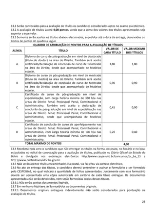 28
13.1 Serão convocados para a avaliação de títulos os candidatos considerados aptos no exame psicotécnico.
13.2 A avaliação de títulos valerá 4,00 pontos, ainda que a soma dos valores dos títulos apresentados seja
superior a esse valor.
13.3 Somente serão aceitos os títulos abaixo relacionados, expedidos até a data da entrega, observados os
limites de pontos do quadro a seguir.
QUADRO DE ATRIBUIÇÃO DE PONTOS PARA A AVALIAÇÃO DE TÍTULOS
ALÍNEA TÍTULO
VALOR DE
CADA TÍTULO
VALOR MÁXIMO
DOS TÍTULOS
A
Diploma de curso de pós-graduação em nível de doutorado
(título de doutor) na área do Direito. Também será aceito
certificado/declaração de conclusão de curso de Doutorado
na área do Direito, desde que acompanhado de histórico
escolar.
1,80 1,80
B
Diploma de curso de pós-graduação em nível de mestrado
(título de mestre) na área do Direito. Também será aceito
certificado/declaração de conclusão de curso de Mestrado
na área do Direito, desde que acompanhado de histórico
escolar.
0,90 0,90
C
Certificado de curso de pós-graduação em nível de
especialização, com carga horária mínima de 360 h/a nas
áreas de Direito Penal, Processual Penal, Constitucional e
Administrativo. Também será aceita a declaração de
conclusão de pós-graduação em nível de especialização nas
áreas de Direito Penal, Processual Penal, Constitucional e
Administrativo, desde que acompanhada de histórico
escolar.
0,45 0,90
D
Certificado de conclusão de curso de aperfeiçoamento nas
áreas de Direito Penal, Processual Penal, Constitucional e
Administrativo, com carga horária mínima de 100 h/a nas
áreas de Direito Penal, Processual Penal, Constitucional e
Administrativo.
0,20 0,40
TOTAL MÁXIMO DE PONTOS 4,00
13.4 Receberá nota zero o candidato que não entregar os títulos na forma, no prazo, no horário e no local
estipulados no edital de convocação para a avaliação de títulos, publicado no Diário Oficial do Estado da
Bahia e divulgado nos endereços eletrônicos http://www.cespe.unb.br/concursos/pc_ba_13 e
http://www.portaldoservidor.ba.gov.br.
13.5 Não serão aceitos títulos encaminhados via postal, via fax e/ou via correio eletrônico.
13.6 No ato de entrega dos títulos, o candidato deverá preencher e assinar o formulário a ser fornecido
pelo CESPE/UnB, no qual indicará a quantidade de folhas apresentadas. Juntamente com esse formulário
deverá ser apresentada uma cópia autenticada em cartório de cada título entregue. Os documentos
apresentados não serão devolvidos, nem serão fornecidas cópias desses títulos.
13.6.1 Não serão aceitos documentos ilegíveis.
13.7 Em nenhuma hipótese serão recebidos os documentos originais.
13.7.1 Documentos originais entregues indevidamente não serão considerados para pontuação na
avaliação de títulos.
 