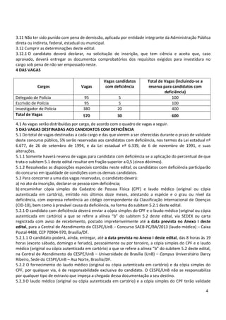 4
3.11 Não ter sido punido com pena de demissão, aplicada por entidade integrante da Administração Pública
direta ou indireta, federal, estadual ou municipal.
3.12 Cumprir as determinações deste edital.
3.12.1 O candidato deverá declarar, na solicitação de inscrição, que tem ciência e aceita que, caso
aprovado, deverá entregar os documentos comprobatórios dos requisitos exigidos para investidura no
cargo sob pena de não ser empossado neste.
4 DAS VAGAS
4.1 As vagas serão distribuídas por cargo, de acordo com o quadro de vagas a seguir.
5 DAS VAGAS DESTINADAS AOS CANDIDATOS COM DEFICIÊNCIA
5.1 Do total de vagas destinadas a cada cargo e das que vierem a ser oferecidas durante o prazo de validade
deste concurso público, 5% serão reservadas aos candidatos com deficiência, nos termos da Lei estadual nº
6.677, de 26 de setembro de 1994, e da Lei estadual nº 6.339, de 6 de novembro de 1991, e suas
alterações.
5.1.1 Somente haverá reserva de vagas para candidato com deficiência se a aplicação do percentual de que
trata o subitem 5.1 deste edital resultar em fração superior a 0,5 (cinco décimos).
5.1.2 Ressalvadas as disposições especiais contidas neste edital, os candidatos com deficiência participarão
do concurso em igualdade de condições com os demais candidatos.
5.2 Para concorrer a uma das vagas reservadas, o candidato deverá:
a) no ato da inscrição, declarar-se pessoa com deficiência;
b) encaminhar cópia simples do Cadastro de Pessoa Física (CPF) e laudo médico (original ou cópia
autenticada em cartório), emitido nos últimos doze meses, atestando a espécie e o grau ou nível da
deficiência, com expressa referência ao código correspondente da Classificação Internacional de Doenças
(CID-10), bem como à provável causa da deficiência, na forma do subitem 5.2.1 deste edital.
5.2.1 O candidato com deficiência deverá enviar a cópia simples do CPF e o laudo médico (original ou cópia
autenticada em cartório) a que se refere a alínea “b” do subitem 5.2 deste edital, via SEDEX ou carta
registrada com aviso de recebimento, postado impreterivelmente até a data prevista no Anexo I deste
edital, para a Central de Atendimento do CESPE/UnB – Concurso SAEB-PC/BA/2013 (laudo médico) – Caixa
Postal 4488, CEP 70904-970, Brasília/DF.
5.2.1.1 O candidato poderá, ainda, entregar, até a data prevista no Anexo I deste edital, das 8 horas às 19
horas (exceto sábado, domingo e feriado), pessoalmente ou por terceiro, a cópia simples do CPF e o laudo
médico (original ou cópia autenticada em cartório) a que se refere a alínea “b” do subitem 5.2 deste edital,
na Central de Atendimento do CESPE/UnB – Universidade de Brasília (UnB) – Campus Universitário Darcy
Ribeiro, Sede do CESPE/UnB – Asa Norte, Brasília/DF.
5.2.2 O fornecimento do laudo médico (original ou cópia autenticada em cartório) e da cópia simples do
CPF, por qualquer via, é de responsabilidade exclusiva do candidato. O CESPE/UnB não se responsabiliza
por qualquer tipo de extravio que impeça a chegada dessa documentação a seu destino.
5.2.3 O laudo médico (original ou cópia autenticada em cartório) e a cópia simples do CPF terão validade
Cargos Vagas
Vagas candidatos
com deficiência
Total de Vagas (incluindo-se a
reserva para candidatos com
deficiência)
Delegado de Polícia 95 5 100
Escrivão de Polícia 95 5 100
Investigador de Polícia 380 20 400
Total de Vagas 570 30 600
 
