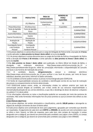 9
FASES PROVA/TIPO
ÁREA DE
CONHECIMENTO
NÚMERO DE
ITENS/
QUESTÕES
CARÁTER
(P2) Objetiva
Conhecimentos
Específicos
70 E
Prova Discursiva (P3) Discursiva – 2 questões CLASSIFICATÓRIO
Teste de Aptidão
Física
Teste de Aptidão
Física
– – ELIMINATÓRIO
Exame Biomédico Exame Biomédico – – ELIMINATÓRIO
Exame Psicotécnico
Exame
Psicotécnico
– – ELIMINATÓRIO
Avaliação de
Títulos
Avaliação de
Títulos
– – CLASSIFICATÓRIO
Investigação Social
e de Conduta
Pessoal
Investigação
Social e de
Conduta Pessoal
– – ELIMINATÓRIO
7.2 As provas objetivas e a prova discursiva para o cargo de Delegado de Polícia terão a duração de 5 horas
e serão aplicadas na data prevista no Anexo I deste edital, no turno da manhã.
7.2.1 As provas objetivas e a prova discursiva para os cargos de Escrivão de Polícia e Investigador de Polícia
terão a duração de 4 horas e 30 minutos e serão aplicadas na data prevista no Anexo I deste edital, no
turno da manhã.
7.3 Na data prevista no Anexo I deste edital, será publicado, no Diário Oficial do Estado da Bahia, e
divulgado, nos endereços eletrônicos http://www.cespe.unb.br/concursos/pc_ba_13 e
http://www.portaldoservidor.ba.gov.br, edital de convocação informando a disponibilização da consulta
aos locais e aos horários de realização das provas.
7.3.1 O candidato deverá, obrigatoriamente, acessar o endereço eletrônico
http://www.cespe.unb.br/concursos/pc_ba_13 para verificar o seu local de provas, por meio de busca
individual, devendo, para tanto, informar os dados solicitados.
7.3.2 O candidato somente poderá realizar as provas no local designado pelo CESPE/UnB.
7.3.3 Serão de responsabilidade exclusiva do candidato a identificação correta de seu local de realização
das provas e o comparecimento no horário determinado.
7.4 O CESPE/UnB poderá enviar, ainda, as informações citadas no subitem anterior por meio de
comunicação pessoal dirigida ao candidato, por e-mail, sendo de sua exclusiva responsabilidade a
manutenção/atualização de seu correio eletrônico, o que não o desobriga do dever de observar o disposto
no subitem 7.3.1 deste edital.
7.5 As informações referentes as notas e classificações poderão ser acessadas por meio das portarias de
resultados. Não serão fornecidas informações fora do prazo previsto ou que já constem dos editais ou das
portarias.
8 DAS PROVAS OBJETIVAS
8.1 As provas objetivas, de caráter eliminatório e classificatório, valerão 100,00 pontos e abrangerão os
objetos de avaliação constantes do item 19 deste edital.
8.2 Cada prova objetiva será constituída de itens para julgamento, agrupados por comandos que deverão
ser respeitados. O julgamento de cada item será CERTO ou ERRADO, de acordo com o(s) comando(s) a que
se refere o item. Haverá, na folha de respostas, para cada item, dois campos de marcação: o campo
designado com o código C, que deverá ser preenchido pelo candidato caso julgue o item CERTO, e o campo
designado com o código E, que deverá ser preenchido pelo candidato caso julgue o item ERRADO.
 
