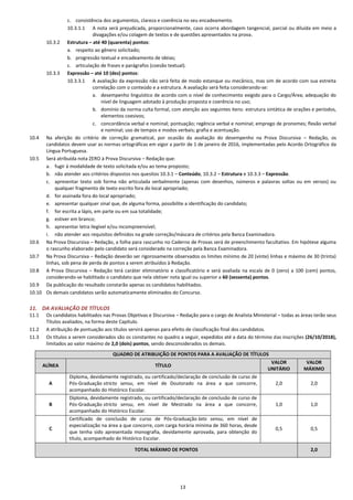 13
c. consistência dos argumentos, clareza e coerência no seu encadeamento.
10.3.1.1 A nota será prejudicada, proporcionalmente, caso ocorra abordagem tangencial, parcial ou diluída em meio a
divagações e/ou colagem de textos e de questões apresentados na prova.
10.3.2 Estrutura – até 40 (quarenta) pontos:
a. respeito ao gênero solicitado;
b. progressão textual e encadeamento de ideias;
c. articulação de frases e parágrafos (coesão textual).
10.3.3 Expressão – até 10 (dez) pontos:
10.3.3.1 A avaliação da expressão não será feita de modo estanque ou mecânico, mas sim de acordo com sua estreita
correlação com o conteúdo e a estrutura. A avaliação será feita considerando-se:
a. desempenho linguístico de acordo com o nível de conhecimento exigido para o Cargo/Área; adequação do
nível de linguagem adotado à produção proposta e coerência no uso;
b. domínio da norma culta formal, com atenção aos seguintes itens: estrutura sintática de orações e períodos,
elementos coesivos;
c. concordância verbal e nominal; pontuação; regência verbal e nominal; emprego de pronomes; flexão verbal
e nominal; uso de tempos e modos verbais; grafia e acentuação.
10.4 Na aferição do critério de correção gramatical, por ocasião da avaliação do desempenho na Prova Discursiva – Redação, os
candidatos devem usar as normas ortográficas em vigor a partir de 1 de janeiro de 2016, implementadas pelo Acordo Ortográfico da
Língua Portuguesa.
10.5 Será atribuída nota ZERO à Prova Discursiva – Redação que:
a. fugir à modalidade de texto solicitada e/ou ao tema proposto;
b. não atender aos critérios dispostos nos quesitos 10.3.1 – Conteúdo, 10.3.2 – Estrutura e 10.3.3 – Expressão.
c. apresentar texto sob forma não articulada verbalmente (apenas com desenhos, números e palavras soltas ou em versos) ou
qualquer fragmento de texto escrito fora do local apropriado;
d. for assinada fora do local apropriado;
e. apresentar qualquer sinal que, de alguma forma, possibilite a identificação do candidato;
f. for escrita a lápis, em parte ou em sua totalidade;
g. estiver em branco;
h. apresentar letra ilegível e/ou incompreensível;
i. não atender aos requisitos definidos na grade correção/máscara de critérios pela Banca Examinadora.
10.6 Na Prova Discursiva – Redação, a folha para rascunho no Caderno de Provas será de preenchimento facultativo. Em hipótese alguma
o rascunho elaborado pelo candidato será considerado na correção pela Banca Examinadora.
10.7 Na Prova Discursiva – Redação deverão ser rigorosamente observados os limites mínimo de 20 (vinte) linhas e máximo de 30 (trinta)
linhas, sob pena de perda de pontos a serem atribuídos à Redação.
10.8 A Prova Discursiva – Redação terá caráter eliminatório e classificatório e será avaliada na escala de 0 (zero) a 100 (cem) pontos,
considerando-se habilitado o candidato que nela obtiver nota igual ou superior a 60 (sessenta) pontos.
10.9 Da publicação do resultado constarão apenas os candidatos habilitados.
10.10 Os demais candidatos serão automaticamente eliminados do Concurso.
11. DA AVALIAÇÃO DE TÍTULOS
11.1 Os candidatos habilitados nas Provas Objetivas e Discursiva – Redação para o cargo de Analista Ministerial – todas as áreas terão seus
Títulos avaliados, na forma deste Capítulo.
11.2 A atribuição de pontuação aos títulos servirá apenas para efeito de classificação final dos candidatos.
11.3 Os títulos a serem considerados são os constantes no quadro a seguir, expedidos até a data do término das inscrições (26/10/2018),
limitados ao valor máximo de 2,0 (dois) pontos, sendo desconsiderados os demais.
QUADRO DE ATRIBUIÇÃO DE PONTOS PARA A AVALIAÇÃO DE TÍTULOS
ALÍNEA TÍTULO
VALOR
UNITÁRIO
VALOR
MÁXIMO
A
Diploma, devidamente registrado, ou certificado/declaração de conclusão de curso de
Pós-Graduação stricto sensu, em nível de Doutorado na área a que concorre,
acompanhado do Histórico Escolar.
2,0 2,0
B
Diploma, devidamente registrado, ou certificado/declaração de conclusão de curso de
Pós-Graduação stricto sensu, em nível de Mestrado na área a que concorre,
acompanhado do Histórico Escolar.
1,0 1,0
C
Certificado de conclusão de curso de Pós-Graduação lato sensu, em nível de
especialização na área a que concorre, com carga horária mínima de 360 horas, desde
que tenha sido apresentada monografia, devidamente aprovada, para obtenção do
título, acompanhado do Histórico Escolar.
0,5 0,5
TOTAL MÁXIMO DE PONTOS 2,0
 