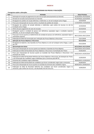 27
ANEXO III
CRONOGRAMA DAS PROVAS E PUBLICAÇÕES
Cronograma sujeito a alterações.
Item Atividade Datas Previstas
1 Solicitação de isenção do pagamento do valor de inscrição (exclusivamente via internet). 01/10/2018 a 05/10/2018
2 Período de inscrições (exclusivamente via internet). 01/10/2018 a 26/10/2018
3 Divulgação dos pedidos de isenção deferidos e indeferidos no site da Fundação Carlos Chagas. 10/10/2018
4 Prazo para interposição de recursos contra o resultado dos pedidos de isenção. 11/10/2018 a 15/10/2018
5
Divulgação dos pedidos de isenção deferidos e indeferidos, após análise de recursos no site da
Fundação Carlos Chagas.
22/10/2018
6 Último dia para pagamento do valor da inscrição. 26/10/2018
7
Divulgação quanto à condição de pessoa com deficiência, população negra e condições especiais
deferidas, no site da Fundação Carlos Chagas.
07/11/2018
8
Prazo para recurso quanto ao indeferimento da condição de pessoa com deficiência, população negra e
solicitações especiais.
08/11/2018 a 09/11/2018
9 Publicação do Edital de Convocação para realização das Provas Objetivas e Discursivas. 23/11/2018
10 Aplicação das Provas Objetivas e Discursivas 02/12/2018
11
Divulgação do Gabarito e das Questões da Prova Objetiva no site da Fundação Carlos Chagas, a partir
das 17h.
03/12/2018
12 Apresentação dos títulos 03/12/2018 a 05/12/2018
13 Prazo para interposição de recursos quanto aos Gabaritos e Questões da Prova Objetiva. 04/12/2018 a 05/12/2018
14 Publicação do Edital de Resultado das Provas Objetivas e Discursivas e da Avaliação dos Títulos. 01/02/2019
15
Prazo para interposição de recursos quanto ao resultado das Provas Objetivas e Discursivas e da
Avaliação dos Títulos.
04/02/2019 a 05/02/2019
16
Publicação do Edital de Resultado Definitivo das Provas Objetivas e Discursivas, da Avaliação dos Títulos
e da Convocação dos candidatos negros habilitados para a entrevista pela MP-PE.
21/03/2019
17 Entrevista dos candidatos negros habilitados 30/03/2019 a 31/03/2019
18 Publicação do Edital de Resultado dos candidatos que foram considerados negros após a entrevista. 05/04/2019
19 Prazo para interposição de recurso quanto ao resultado da entrevista dos candidatos negros 08/04/2019 a 09/04/2019
20
Publicação do Edital de Resultado Definitivo dos candidatos que foram considerados negros na
entrevista, após análise de recursos, e do Resultado Final do Concurso.
16/04/2019
 