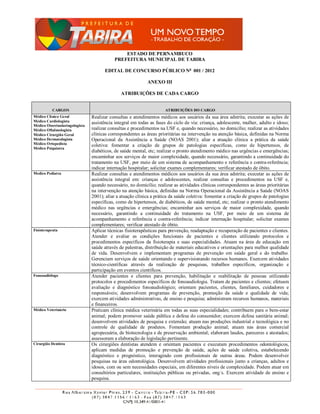 ESTADO DE PERNAMBUCO
                                           PREFEITURA MUNICIPAL DE TABIRA

                                      EDITAL DE CONCURSO PÚBLICO No 001 / 2012

                                                            ANEXO III

                                               ATRIBUIÇÕES DE CADA CARGO


          CARGOS                                                      ATRIBUIÇÕES DO CARGO
Médico Clínico Geral            Realizar consultas e atendimentos médicos aos usuários da sua área adstrita; executar as ações de
Médico Cardiologista            assistência integral em todas as fases do ciclo de via: criança, adolescente, mulher, adulto e idoso;
Médico Otorrinolaringologista
Médico Oftalmologista           realizar consultas e procedimentos na USF e, quando necessário, no domicílio; realizar as atividades
Médico Cirurgião Geral          clínicas correspondentes as áreas prioritárias na intervenção na atenção básica, definidas na Norma
Médico Dermatologista           Operacional da Assistência a Saúde (NOAS 2001); aliar a atuação clínica a prática da saúde
Médico Ortopedista              coletiva: fomentar a criação de grupos de patologias específicas, como de hipertensos, de
Médico Psiquiatra
                                diabéticos, de saúde mental, etc; realizar o pronto atendimento médico nas urgências e emergências;
                                encaminhar aos serviços de maior complexidade, quando necessário, garantindo a continuidade do
                                tratamento na USF, por meio de um sistema de acompanhamento e referência e contra-referência;
                                indicar internação hospitalar; solicitar exames complementares; verificar atestado de óbito.
Medico Pediatra                 Realizar consultas e atendimentos médicos aos usuários da sua área adstrita; executar as ações de
                                assistência integral em: crianças e adolescentes, realizar consultas e procedimentos na USF e,
                                quando necessário, no domicílio; realizar as atividades clínicas correspondentes as áreas prioritárias
                                na intervenção na atenção básica, definidas na Norma Operacional da Assistência a Saúde (NOAS
                                2001); aliar a atuação clínica a prática da saúde coletiva: fomentar a criação de grupos de patologias
                                específicas, como de hipertensos, de diabéticos, de saúde mental, etc; realizar o pronto atendimento
                                médico nas urgências e emergências; encaminhar aos serviços de maior complexidade, quando
                                necessário, garantindo a continuidade do tratamento na USF, por meio de um sistema de
                                acompanhamento e referência e contra-referência; indicar internação hospitalar; solicitar exames
                                complementares; verificar atestado de óbito.
Fisioterapeuta                  Aplicar técnicas fisioterapêuticas para prevenção, readaptação e recuperação de pacientes e clientes.
                                Atender e avaliar as condições funcionais de pacientes e clientes utilizando protocolos e
                                procedimentos específicos da fisioterapia e suas especialidades. Atuam na área de educação em
                                saúde através de palestras, distribuição de materiais educativos e orientações para melhor qualidade
                                de vida. Desenvolvem e implementam programas de prevenção em saúde geral e do trabalho.
                                Gerenciam serviços de saúde orientando e supervisionando recursos humanos. Exercem atividades
                                técnico-científicas através da realização de pesquisas, trabalhos específicos, organização e
                                participação em eventos científicos.
Fonoaudiólogo                   Atender pacientes e clientes para prevenção, habilitação e reabilitação de pessoas utilizando
                                protocolos e procedimentos específicos de fonoaudiologia. Tratam de pacientes e clientes; efetuam
                                avaliação e diagnóstico fonoaudiológico; orientam pacientes, clientes, familiares, cuidadores e
                                responsáveis; desenvolvem programas de prevenção, promoção da saúde e qualidade de vida;
                                exercem atividades administrativas, de ensino e pesquisa; administram recursos humanos, materiais
                                e financeiros.
Médico Veterinário              Praticam clínica médica veterinária em todas as suas especialidades; contribuem para o bem-estar
                                animal; podem promover saúde pública e defesa do consumidor; exercem defesa sanitária animal;
                                desenvolvem atividades de pesquisa e extensão; atuam nas produções industrial e tecnológica e no
                                controle de qualidade de produtos. Fomentam produção animal; atuam nas áreas comercial
                                agropecuária, de biotecnologia e de preservação ambiental; elaboram laudos, pareceres e atestados;
                                assessoram a elaboração de legislação pertinente.
Cirurgião Dentista              Os cirurgiões dentistas atendem e orientam pacientes e executam procedimentos odontológicos,
                                aplicam medidas de promoção e prevenção de saúde, ações de saúde coletiva, estabelecendo
                                diagnóstico e prognóstico, interagindo com profissionais de outras áreas. Podem desenvolver
                                pesquisas na área odontológica. Desenvolvem atividades profissionais junto a crianças, adultos e
                                idosos, com ou sem necessidades especiais, em diferentes níveis de complexidade. Podem atuar em
                                consultórios particulares, instituições públicas ou privadas, ong´s. Exercem atividade de ensino e
                                pesquisa.
 