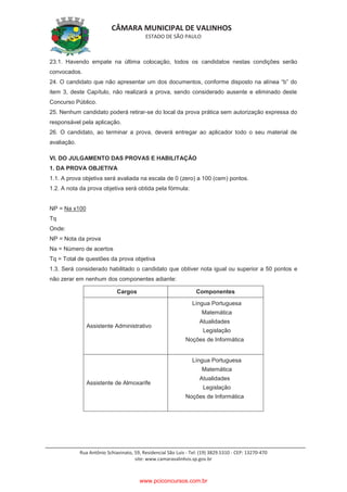 CÂMARA MUNICIPAL DE VALINHOS
ESTADO DE SÃO PAULO
Rua Antônio Schiavinato, 59, Residencial São Luis - Tel: (19) 3829.5310 - CEP: 13270-470
site: www.camaravalinhos.sp.gov.br
23.1. Havendo empate na última colocação, todos os candidatos nestas condições serão
convocados.
24. O candidato que não apresentar um dos documentos, conforme disposto na alínea “b” do
item 3, deste Capítulo, não realizará a prova, sendo considerado ausente e eliminado deste
Concurso Público.
25. Nenhum candidato poderá retirar-se do local da prova prática sem autorização expressa do
responsável pela aplicação.
26. O candidato, ao terminar a prova, deverá entregar ao aplicador todo o seu material de
avaliação.
VI. DO JULGAMENTO DAS PROVAS E HABILITAÇÃO
1. DA PROVA OBJETIVA
1.1. A prova objetiva será avaliada na escala de 0 (zero) a 100 (cem) pontos.
1.2. A nota da prova objetiva será obtida pela fórmula:
NP = Na x100
Tq
Onde:
NP = Nota da prova
Na = Número de acertos
Tq = Total de questões da prova objetiva
1.3. Será considerado habilitado o candidato que obtiver nota igual ou superior a 50 pontos e
não zerar em nenhum dos componentes adiante:
Cargos Componentes
Assistente Administrativo
Língua Portuguesa
Matemática
Atualidades
Legislação
Noções de Informática
Assistente de Almoxarife
Língua Portuguesa
Matemática
Atualidades
Legislação
Noções de Informática
www.pciconcursos.com.br
 