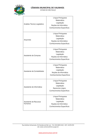 CÂMARA MUNICIPAL DE VALINHOS
ESTADO DE SÃO PAULO
Rua Antônio Schiavinato, 59, Residencial São Luis - Tel: (19) 3829.5310 - CEP: 13270-470
site: www.camaravalinhos.sp.gov.br
Analista Técnico Legislativo
Língua Portuguesa
Matemática
Legislação
Noções de Informática
Conhecimentos Específicos
Arquivista
Língua Portuguesa
Matemática
Legislação
Noções de Informática
Conhecimentos Específicos
Assistente de Compras
Língua Portuguesa
Matemática
Legislação
Noções de Informática
Conhecimentos Específicos
Assistente de Contabilidade
Língua Portuguesa
Matemática
Legislação
Noções de Informática
Conhecimentos Específicos
Assistente de Informática
Língua Portuguesa
Matemática
Legislação
Raciocínio Lógico
Conhecimentos Específicos
Assistente de Recursos
Humanos
Língua Portuguesa
Matemática
Legislação
Noções de Informática
Conhecimentos Específicos
www.pciconcursos.com.br
 