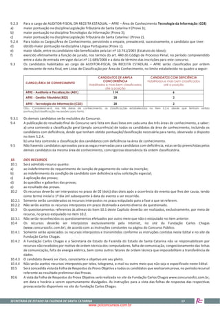 pcimarkpci MjgwNDowMTRkOmJhYTc6YWU4YzpkNGVmOmU2NDc6YTgxOTo4ZDA2:TW9uLCAyNCBTZXAgMjAxOCAyMjo1MDoyMyAtMDMwMA==
.
3.2.< 0 ) ,+ !- , " ! ,+ + " F ! F V ' % ( "# 5 76+
6 ( * ( " ) * + ,, 50 <6G
6 ( * ( + ) , % * 50 <6G
6 ( * ( " ) * + , 50 26.
3.2.; 0 ) BV ' ( ( ( & =
6 ( * ( "9 ) 0 ) 50 /6G
6 * % ( " : /4.H;/B244< 5 , 6G
%6 E % % * > . ;;4 A ) 0 0 ( 9 (
) " : //.DL3B244L C ( .
3.< ' ) ,+ !- , " ! ,+ + " F ! * % (
% " % * ( V ' & ) =
!
" # $"% & ' ( !
! "#
# $
3.<./ * E 9 .
3.; ( * % % 7 ' =
6 % * ) 5 ( 7 6 '
% 7 & ' ( * B % * ( (
@.2.;.
6 % * % 7 ' .
3.@ * ' ( ( ) ( % 7 * ( ' (
' ) 8 % A .
,
/4./ & =
6 % & * ( ) * G
6 % * % 7 B * ( G
6 ? ( * ( G
6 ? & ) ( G
6 ( .
/4.2 * ( ( 42 5 6 1 (A 7 & '
/: 1 & ? .
/4.2./ * ( ( ( ( % & % .
/4.2.2 * * ( ( & .
/4.< & % ? 9 /4./ (9 * E (
( ( /4.2.
/4.<./ * * ' & % ( & * ( .
/4.; * ( E ( , * ' )
5JJJ. % . . 6 ( ) 01 .
/4.;./ * ( ( %
* ' ) .
/4.;.2 * ' ) * ( (
* ( C ( % ' * ) '
* % ) C % C & ( % 7
.
/4.;.< > ( .
/4.;.; * * ( ( E ) - & * > ( % .
/4.@ ' ! ( 0 > & ( ( 9
% ( 0 .
/4.D ' ! ( 0 > * ' ) JJJ. % . .
' ( ) . ( % ' ( (
( * ( 9 * ' ) .
www.pciconcursos.com.br
 