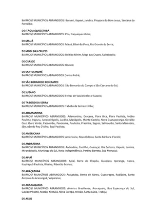 BAIRROS/ MUNICÍPIOS ABRANGIDOS: Barueri, Itapevi, Jandira, Pirapora do Bom Jesus, Santana do
Parnaíba;
DE ITAQUAQUECETUBA
BAIRROS/ MUNICÍPIOS ABRANGIDOS: Poá, Itaquaquecetuba;
DE MAUÁ
BAIRROS/ MUNICÍPIOS ABRANGIDOS: Mauá, Ribeirão Pires, Rio Grande da Serra;
DE MOGI DAS CRUZES
BAIRROS/ MUNICÍPIOS ABRANGIDOS: Biritiba Mirim, Mogi das Cruzes, Salesópolis;
DE OSASCO
BAIRROS/ MUNICÍPIOS ABRANGIDOS: Osasco;
DE SANTO ANDRÉ
BAIRROS/ MUNICÍPIOS ABRANGIDOS: Santo André;
DE SÃO BERNARDO DO CAMPO
BAIRROS/ MUNICÍPIOS ABRANGIDOS: São Bernardo do Campo e São Caetano do Sul;
DE SUZANO
BAIRROS/ MUNICÍPIOS ABRANGIDOS: Ferraz de Vasconcelos e Suzano;
DE TABOÃO DA SERRA
BAIRROS/ MUNICÍPIOS ABRANGIDOS: Taboão da Serra e Embu;
DE ADAMANTINA
BAIRROS/ MUNICÍPIOS ABRANGIDOS: Adamantina, Dracena, Flora Rica, Flora Paulista, Inúbia
Paulista, Irapuru, Junqueirópolis, Lucélia, Mariápolis, Monte Castelo, Nova Guataporanga, Osvaldo
Cruz, Ouro Verde, Pacaembu, Panorama, Paulicéia, Pracinha, Sagres, Salmourão, Santa Mercedes,
São João do Pau D’Alho, Tupi Paulista;
DE AMERICANA
BAIRROS/ MUNICÍPIOS ABRANGIDOS: Americana, Nova Odessa, Santa Bárbara d’oeste;
DE ANDRADINA
BAIRROS/ MUNICÍPIOS ABRANGIDOS: Andradina, Castilho, Guaraçaí, Ilha Solteira, Itapurá, Lavínia,
Mirandópolis, Muritinga do Sul, Nova Independência, Pereira Barreto, Sud Menucci;
DE APIAÍ
BAIRROS/ MUNICÍPIOS ABRANGIDOS: Apiaí, Barra do Chapéu, Guapiara, Iporanga, Itaoca,
Itapirapuã Paulista, Ribeira, Ribeirão Branco;
DE ARAÇATUBA
BAIRROS/ MUNICÍPIOS ABRANGIDOS: Araçatuba, Bento de Abreu, Guararapes, Rubiácea, Santo
Antonio do Aracanguá, Valparaíso;
DE ARARAQUARA
BAIRROS/ MUNICÍPIOS ABRANGIDOS: Américo Brasiliense, Araraquara, Boa Esperança do Sul,
Gavião Peixoto, Matão, Motuca, Nova Europa, Rincão, Santa Lúcia, Trabiju;
DE ASSIS
 