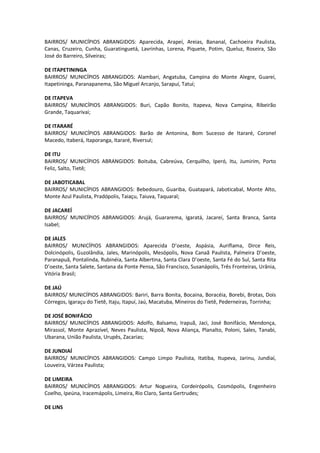 BAIRROS/ MUNICÍPIOS ABRANGIDOS: Aparecida, Arapeí, Areias, Bananal, Cachoeira Paulista,
Canas, Cruzeiro, Cunha, Guaratinguetá, Lavrinhas, Lorena, Piquete, Potim, Queluz, Roseira, São
José do Barreiro, Silveiras;
DE ITAPETININGA
BAIRROS/ MUNICÍPIOS ABRANGIDOS: Alambari, Angatuba, Campina do Monte Alegre, Guareí,
Itapetininga, Paranapanema, São Miguel Arcanjo, Sarapuí, Tatuí;
DE ITAPEVA
BAIRROS/ MUNICÍPIOS ABRANGIDOS: Buri, Capão Bonito, Itapeva, Nova Campina, Ribeirão
Grande, Taquarivai;
DE ITARARÉ
BAIRROS/ MUNICÍPIOS ABRANGIDOS: Barão de Antonina, Bom Sucesso de Itararé, Coronel
Macedo, Itaberá, Itaporanga, Itararé, Riversul;
DE ITU
BAIRROS/ MUNICÍPIOS ABRANGIDOS: Boituba, Cabreúva, Cerquilho, Iperó, Itu, Jumirim, Porto
Feliz, Salto, Tietê;
DE JABOTICABAL
BAIRROS/ MUNICÍPIOS ABRANGIDOS: Bebedouro, Guariba, Guatapará, Jaboticabal, Monte Alto,
Monte Azul Paulista, Pradópolis, Taiaçu, Taiuva, Taquaral;
DE JACAREÍ
BAIRROS/ MUNICÍPIOS ABRANGIDOS: Arujá, Guararema, Igaratá, Jacareí, Santa Branca, Santa
Isabel;
DE JALES
BAIRROS/ MUNICÍPIOS ABRANGIDOS: Aparecida D’oeste, Aspásia, Auriflama, Dirce Reis,
Dolcinópolis, Guzolândia, Jales, Marinópolis, Mesópolis, Nova Canaã Paulista, Palmeira D’oeste,
Paranapuã, Pontalinda, Rubinéia, Santa Albertina, Santa Clara D’oeste, Santa Fé do Sul, Santa Rita
D’oeste, Santa Salete, Santana da Ponte Pensa, São Francisco, Susanápolis, Três Fronteiras, Urânia,
Vitória Brasil;
DE JAÚ
BAIRROS/ MUNICÍPIOS ABRANGIDOS: Bariri, Barra Bonita, Bocaina, Boracéia, Borebi, Brotas, Dois
Córregos, Igaraçu do Tietê, Itaju, Itapuí, Jaú, Macatuba, Mineiros do Tietê, Pederneiras, Torrinha;
DE JOSÉ BONIFÁCIO
BAIRROS/ MUNICÍPIOS ABRANGIDOS: Adolfo, Balsamo, Irapuã, Jaci, José Bonifácio, Mendonça,
Mirassol, Monte Aprazível, Neves Paulista, Nipoã, Nova Aliança, Planalto, Poloni, Sales, Tanabi,
Ubarana, União Paulista, Urupês, Zacarias;
DE JUNDIAÍ
BAIRROS/ MUNICÍPIOS ABRANGIDOS: Campo Limpo Paulista, Itatiba, Itupeva, Jarinu, Jundiaí,
Louveira, Várzea Paulista;
DE LIMEIRA
BAIRROS/ MUNICÍPIOS ABRANGIDOS: Artur Nogueira, Cordeirópolis, Cosmópolis, Engenheiro
Coelho, Ipeúna, Iracemápolis, Limeira, Rio Claro, Santa Gertrudes;
DE LINS
 