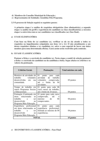 d) Membros do Conselho Municipal de Educação ;
e) Representantes de Entidades Atendidas Pelo Programa.
3.3 O processo de Seleção seguirá os seguintes passos:
A primeira etapa é a análise de requisitos obrigatórios (fase eliminatória); a segunda
etapa é a análise do perfil e experiência do candidato (a) (fase classificatória); a terceira
etapa é a entrevista com os (as) candidatos (as) classificados (as) (fase final).
a) I FASE ELIMINATÓRIA
Com base na ficha do (a) candidato (a), verificar se ele ou ela atende a todos os
requisitos ou impedimentos estipulados nos itens 1.4 e 2.2. O não atendimento a um
desses requisitos elimina o (a) candidato (a), salvo o caso especial de haver um único
monitor para uma determinada oficina. Casos assim serão resolvidos pela comissão.
b) II FASE CLASSIFICATÓRIA
Pontuar a ficha e o currículo do candidato (a). Nesta etapa o comitê de seleção pontuará
a ficha e o currículo do candidato ou da candidata a bolsa. Segue abaixo os critérios e os
valores da pontuação.
Critérios Gerais

Pontuações

Histórico de atividades de
trabalho
voluntário
desenvolvidas em sua
comunidade.

01 ponto para cada
atividade de trabalho
voluntário comprovada,
até o limite de 04
atividades.
01 ponto para cada 06
(seis) meses de trabalho,
até o limite de 24 meses.
01 ponto para cada curso
comprovado,
até
o
máximo
de
04
comprovantes.

Tempo de trabalho em
outros Programas Sociais
e Educacionais
Formação Continuada em
áreas relacionadas ao
trabalho
a
ser
desenvolvido
no
Programa Mais Educação.
Experiência profissional 01 ponto para cada
em áreas relacionadas ao experiência profissional,
trabalho
a
ser limitada ao máximo de 04
desenvolvido
no experiências.
Programa Mais Educação.
TOTAL

c) III ENTREVISTA CLASSIFICATÓRIA – Fase Final

Total máximo em cada

03 pontos

04 pontos
04 pontos

04 pontos
15 pontos

 