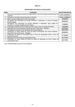 - 30 -
ANEXO VI
CRONOGRAMA DAS PROVAS E PUBLICAÇÕES
ITEM ATIVIDADE DATAS PREVISTAS
1
Período da solicitação de isenção do pagamento do valor da inscrição (exclusivamente via
internet)
21/05 a 23/05/2014
2 Período de inscrições (exclusivamente via internet) 21/05 a 13/06/2014
3 Último dia para pagamento do valor da inscrição 13/06/2014
4
Divulgação das solicitações de isenção deferidas e indeferidas, no site da Fundação
Carlos Chagas
30/05/2014
5
Divulgação das solicitações de isenção deferidas e indeferidas, após análise de
recursos, no site da Fundação Carlos Chagas
11/06/2014
6 Publicação do Edital de Convocação para as Provas e envio do Cartão Informativo 11/07/2014
7 Aplicação das Provas Objetivas, Estudo de Caso e Discursiva – Redação 27/07/2014
8 Divulgação do Gabarito e das Questões das Provas Objetivas 29/07/2014
9
Publicação no Diário Oficial da União do Edital de Resultado das Provas Objetivas,
Estudo de Caso e Discursiva – Redação.
23/09/2014
10
Publicação do Edital de Convocação para a Prova de Capacidade Física e envio do
Cartão Informativo
31/10/2014
11 Aplicação da Prova Prática de Capacidade Física 16/11/2014
12
Publicação no Diário Oficial da União do Edital de Resultado da Prova Prática de
Capacidade Física
26/11/2014
Obs: CRONOGRAMA SUJEITO A ALTERAÇÃO
 