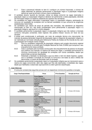 6.1.1      Caso o percentual indicado no item 6.1 configure um número fracionado, o número de
                  vagas destinado às pessoas pertencentes à população negra e à população indígena
                  deverá ser igual ao primeiro número inteiro subsequente.
6.2    O candidato deverá, quando da inscrição, indicar se deseja concorrer às vagas reservadas à
       população negra ou à população indígena e declarar ser pertencente a estas populações, devendo
       tal informação integrar os registros cadastrais de ingresso dos servidores.
6.3    Os candidatos às vagas reservadas à população negra e à população indígena, participarão do
       concurso em igualdade de condições com os demais candidatos no que concerne às exigências
       estabelecidas neste Edital.
6.4    Os candidatos que, dentro do prazo do período das inscrições, não atenderem ao dispositivo
       mencionado no item 6.2, não serão considerados como pertencentes à população negra e à
       população indígena, seja qual for o motivo alegado.
6.5    O candidato pertencentes à população negra e à população indígena que não realizar a inscrição
       conforme instruções constantes neste Capítulo não poderá interpor recurso em favor de sua
       situação.
6.6    A posse será condicionada à verificação, por meio de avaliação técnica e/ou documental, da
       inserção da pessoa declarada integrante de população negra e integrante de população indígena, a
       ser realizada por Comissão indicada pela Defensoria Pública do Estado do Rio Grande do Sul, sem
       a participação da Fundação Carlos Chagas.
       6.6.1      Para os candidatos integrantes da população indígena será exigido documento registral
                  de nascimento ou emitido pela Fundação Nacional do Índio (FUNAI) que comprove o seu
                  enquadramento nessa condição.
       6.6.2      Caso a avaliação pela Comissão conclua pelo não enquadramento da pessoa na situação
                  que justificou sua inserção no sistema de reserva de vagas, o candidato permanecerá no
                  concurso concorrendo em igualdade de condições com outros candidatos, desde que
                  preenchidas as demais disposições.
       6.6.3      Detectada a falsidade na declaração a que se refere o item 6.2 deste Capítulo, sujeitar-
                  se-á o candidato à anulação da inscrição no Concurso e de todos os atos e efeitos daí
                  decorrentes, e à pena de demissão caso já nomeado.
6.7    Os candidatos pertencentes à população negra ou à população indígena que se inscreverem para a
       reserva de vagas concorrerão, além das vagas que lhes são destinadas, à totalidade das vagas,
       desde que habilitados e observada rigorosamente à ordem geral de classificação.

7 – DAS PROVAS
7.1    O concurso constará das seguintes provas com os respectivos números de questões e duração:

       Cargo/ Área/Especialidade                Prova             Nº de Questões    Duração da Prova

                                   Prova Objetiva
                                   Língua Portuguesa                   15
                                   Raciocínio Lógico-Matemático        05
                Analista                                               10
                                   Legislação Institucional                         4 horas e 30 minutos
               Processual                                              30
                                   Conhecimentos Específicos
                                   Redação                              -
                                   Títulos                              -
                                   Prova Objetiva
                                   Língua Portuguesa                   15
                                   Raciocínio Lógico-Matemático        05
              Analista                                                 10
                                   Legislação Institucional                         4 horas e 30 minutos
            Contabilidade                                              30
                                   Conhecimentos Específicos
                                   Redação                              -
                                   Títulos                              -
                                   Prova Objetiva
                                   Língua Portuguesa                   15
                                   Raciocínio Lógico-Matemático        05
                Analista                                               10
                                   Legislação Institucional                         4 horas e 30 minutos
               Economia                                                30
                                   Conhecimentos Específicos
                                   Redação                              -
                                   Títulos                              -
                                   Prova Objetiva
                                   Língua Portuguesa                   15
                                   Raciocínio Lógico-Matemático        05
              Analista                                                 10
                                   Legislação Institucional                         4 horas e 30 minutos
            Administração                                              30
                                   Conhecimentos Específicos
                                   Redação                              -
                                   Títulos                              -




                                                                                                           11
 