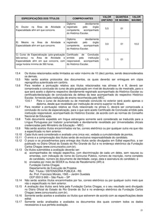 VALOR     QUANTIDA    VALOR
       ESPECIFICAÇÕES DOS TÍTULOS                COMPROVANTES
                                                                              UNITÁRIO   DE MÁXIMA   MÁXIMO
                                            Diploma          devidamente
A) Doutor na Área de Atividade            e registrado     pelo    órgão
                                                                                5,5         01
Especialidade afim em que concorre.         competente,     acompanhado
                                            do Histórico Escolar.

                                            Diploma          devidamente
B) Mestre na Área de Atividade            e registrado     pelo    órgão
                                                                                3,0         01        10,0
Especialidade afim em que concorre.         competente,     acompanhado
                                            do Histórico Escolar.

C) Curso de Especialização (pós-graduação   Certificado de Conclusão
lato-sensu) na Área de Atividade e          emitido     pela    instituição
                                                                                1,5         01
Especialidade afim em que concorre, com     responsável, acompanhado
carga horária mínima de 360 horas.          do Histórico Escolar.


13.4     Os títulos relacionados estão limitados ao valor máximo de 10 (dez) pontos, sendo desconsiderados
         os demais.
13.5     Não serão aceitos protocolos dos documentos, os quais deverão ser entregues em cópia
         reprográfica autenticada em cartório.
13.6     Para receber a pontuação relativa aos títulos relacionados nas alíneas A e B, deverá ser
         comprovada a conclusão do curso de pós-graduação em nível de doutorado ou de mestrado, para o
         que será aceito o diploma respectivo devidamente registrado acompanhado do Histórico Escolar ou
         certificado/declaração de conclusão/ata da defesa da tese acompanhado do respectivo Histórico
         Escolar, fornecido pela instituição de ensino reconhecida pelo MEC.
         13.6.1      Para o curso de doutorado ou de mestrado concluído no exterior será aceito apenas o
                     diploma, desde que revalidado por instituição de ensino superior no Brasil.
13.7     Para receber a pontuação relativa ao título relacionado na alínea C, deverá ser comprovada a
         conclusão do curso de especialização, para o que será aceito Certificado de Conclusão emitido pela
         instituição responsável, acompanhado do Histórico Escolar, de acordo com as normas do Conselho
         Nacional de Educação.
13.8     Todo documento expedido em língua estrangeira somente será considerado se traduzido para a
         Língua Portuguesa por tradutor juramentado e devidamente revalidado por Universidades oficiais
         credenciadas pelo Ministério da Educação – MEC.
13.9     Não serão aceitos títulos encaminhados via fax, correio eletrônico ou por qualquer outra via que não
         a especificada no item anterior.
13.10    Cada título será considerado e avaliado uma única vez, vedada a cumulatividade de pontos.
13.11    O envio e a comprovação dos títulos serão de exclusiva responsabilidade do candidato.
13.12    O prazo e os procedimentos para entrega dos títulos serão divulgados em Edital específico, a ser
         publicado no Diário Oficial do Estado do Rio Grande do Sul e no endereço eletrônico da Fundação
         Carlos Chagas (www.concursosfcc.com.br).
13.13    Os títulos submetidos a avaliação deverão ser:
         a) acompanhados de relação específica, com discriminação de cada um deles, sem rasuras ou
              emendas, com indicação do nome do Concurso Público, número de inscrição, nome completo
              do candidato, número do documento de identidade, cargo, data e assinatura do candidato; e
         b) enviados por meio de SEDEX ou Aviso de Recebimento (AR) à:
              Fundação Carlos Chagas
              Departamento de Execução de Projetos
              Ref.: Títulos / DEFENSORIA PÚBLICA - RS
              Av. Prof. Francisco Morato, 1565 – Jardim Guedala
              CEP 05513-900 – São Paulo – SP
13.14    Não serão aceitos títulos encaminhados por fax, correio eletrônico ou por qualquer outro meio que
         não o especificado no item anterior.
13.15    A avaliação dos títulos será feita pela Fundação Carlos Chagas, e o seu resultado será divulgado
         no Diário Oficial do Estado do Rio Grande do Sul e no endereço eletrônico da Fundação Carlos
         Chagas (www.concursosfcc.com.br).
13.16    Somente serão aceitos e avaliados os títulos que estiverem de acordo com as especificações deste
         edital.
13.17    Somente serão analisados e avaliados os documentos dos quais constem todos os dados
         necessários à sua perfeita avaliação.

                                                                                                             21
 