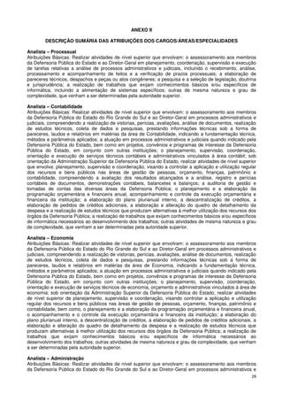 ANEXO II

        DESCRIÇÃO SUMÁRIA DAS ATRIBUIÇÕES DOS CARGOS/ÁREAS/ESPECIALIDADES

Analista – Processual
Atribuições Básicas: Realizar atividades de nível superior que envolvam: o assessoramento aos membros
da Defensoria Pública do Estado e ao Diretor-Geral em planejamento, coordenação, supervisão e execução
de tarefas relativas a análise de processos administrativos e judiciais, incluindo o recebimento, análise,
processamento e acompanhamento de feitos e a verificação de prazos processuais; a elaboração de
pareceres técnicos, despachos e peças ou atos congêneres; a pesquisa e a seleção de legislação, doutrina
e jurisprudência; a realização de trabalhos que exijam conhecimentos básicos e/ou específicos de
informática, incluindo a alimentação de sistemas específicos; outras de mesma natureza e grau de
complexidade, que venham a ser determinadas pela autoridade superior.

Analista – Contabilidade
Atribuições Básicas: Realizar atividades de nível superior que envolvam: o assessoramento aos membros
da Defensoria Pública do Estado do Rio Grande do Sul e ao Diretor-Geral em processos administrativos e
judiciais, compreendendo a realização de vistorias, perícias, avaliações, análise de documentos, realização
de estudos técnicos, coleta de dados e pesquisas, prestando informações técnicas sob a forma de
pareceres, laudos e relatórios em matérias da área de Contabilidade, indicando a fundamentação técnica,
métodos e parâmetros aplicados; a atuação em processos administrativos e judiciais quando indicado pela
Defensoria Pública do Estado, bem como em projetos, convênios e programas de interesse da Defensoria
Pública do Estado, em conjunto com outras instituições; o planejamento, supervisão, coordenação,
orientação e execução de serviços técnicos contábeis e administrativos vinculados à área contábil; sob
orientação da Administração Superior da Defensoria Pública do Estado, realizar atividades de nível superior
que envolva: planejamento, supervisão e coordenação, visando a controlar a aplicação e utilização regular
dos recursos e bens públicos nas áreas de gestão de pessoas, orçamento, finanças, patrimônio e
contabilidade, compreendendo a avaliação dos resultados alcançados e a análise, registro e perícias
contábeis de documentos, demonstrações contábeis, balancetes e balanços; a auditoria de gestão e
tomadas de contas das diversas áreas da Defensoria Pública; o planejamento e a elaboração da
programação orçamentária e financeira anual, acompanhamento e controle da execução orçamentária e
financeira da instituição; a elaboração do plano plurianual interno, a descentralização de créditos, a
elaboração de pedidos de créditos adicionais, a elaboração e alteração do quadro de detalhamento da
despesa e a realização de estudos técnicos que produzam alternativas à melhor utilização dos recursos dos
órgãos da Defensoria Pública; a realização de trabalhos que exijam conhecimentos básicos e/ou específicos
de informática necessários ao desenvolvimento dos trabalhos; outras atividades de mesma natureza e grau
de complexidade, que venham a ser determinadas pela autoridade superior.

Analista – Economia
Atribuições Básicas: Realizar atividades de nível superior que envolvam: o assessoramento aos membros
da Defensoria Pública do Estado do Rio Grande do Sul e ao Diretor-Geral em processos administrativos e
judiciais, compreendendo a realização de vistorias, perícias, avaliações, análise de documentos, realização
de estudos técnicos, coleta de dados e pesquisas, prestando informações técnicas sob a forma de
pareceres, laudos e relatórios em matérias da área de Economia, indicando a fundamentação técnica,
métodos e parâmetros aplicados; a atuação em processos administrativos e judiciais quando indicado pela
Defensoria Pública do Estado, bem como em projetos, convênios e programas de interesse da Defensoria
Pública do Estado, em conjunto com outras instituições; o planejamento, supervisão, coordenação,
orientação e execução de serviços técnicos de economia, orçamento e administrativos vinculados à área de
economia; sob orientação da Administração Superior da Defensoria Pública do Estado, realizar atividades
de nível superior de planejamento, supervisão e coordenação, visando controlar a aplicação e utilização
regular dos recursos e bens públicos nas áreas de gestão de pessoas, orçamento, finanças, patrimônio e
contabilidade, bem como, o planejamento e a elaboração da programação orçamentária e financeira anual,
o acompanhamento e o controle da execução orçamentária e financeira da instituição; a elaboração do
plano plurianual interno, a descentralização de créditos, a elaboração de pedidos de créditos adicionais, a
elaboração e alteração do quadro de detalhamento da despesa e a realização de estudos técnicos que
produzam alternativas à melhor utilização dos recursos dos órgãos da Defensoria Pública; a realização de
trabalhos que exijam conhecimentos básicos e/ou específicos de informática necessários ao
desenvolvimento dos trabalhos; outras atividades de mesma natureza e grau de complexidade, que venham
a ser determinadas pela autoridade superior.

Analista – Administração
Atribuições Básicas: Realizar atividades de nível superior que envolvam: o assessoramento aos membros
da Defensoria Pública do Estado do Rio Grande do Sul e ao Diretor-Geral em processos administrativos e
                                                                                                         28
 