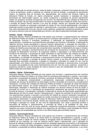 médicos, realização de estudos técnicos, coleta de dados e pesquisas, prestando informações técnicas sob
a forma de pareceres, laudos e relatórios em matérias da área de atuação, a prestação de atendimento
médico, na respectiva área de formação e/ou especialização, aos usuários dos serviços médicos da
Defensoria Pública do Estado, em regime ambulatorial, quando necessário; a realização de visitas
domiciliares por determinação superior, em caráter excepcional; a prestação do primeiro atendimento
médico em quaisquer situações emergenciais que ocorram nas dependências das unidades da Defensoria
Pública do Estado, até que seja providenciada a remoção do paciente para unidade de saúde mais próxima;
a emissão de parecer técnico inerente à sua área de atuação, sempre que requerido pela autoridade
competente; a atuação na orientação e educação em saúde, em seu nível de especialização, com vistas à
prevenção primária e secundária de doenças e, particularmente, à promoção de saúde e de qualidade de
vida, tanto individualmente como por meio de cursos, palestras, campanhas e programas educativos; outras
de mesma natureza e grau de complexidade que venham a ser determinadas pela autoridade superior.

Analista – Saúde – Psicologia
Atribuições Básicas: Realizar atividades de nível superior que envolvam: o assessoramento aos membros
da Defensoria Pública do Estado e ao Diretor-Geral em processos administrativos e judiciais, a promoção
da adequação funcional e orientação profissional, a elaboração de diagnósticos e intervenções
organizacionais, a assistência e acompanhamento psicológico aos membros e servidores; a elaboração de
relatórios técnicos, laudos psicológicos e pericias inclusive admissionais; a realização de entrevistas; o
assessoramento técnico aos membros da Defensoria Pública do Estado; o planejamento e a realização de
análises de trabalhos para descrição dos comportamentos requeridos no desempenho de cargo e funções;
o planejamento, execução e acompanhamento dos processos de recrutamento e seleção de pessoal, de
avaliação de desempenho funcional e de programas voltados à capacitação e ao desenvolvimento dos
servidores da Instituição; a proposição de ações destinadas ao aprimoramento das relações de trabalho,
com base em pesquisas realizadas internamente e estudos técnicos, visando a contribuir para a
produtividade e a motivação de servidores; o assessoramento técnico na implantação da política de gestão
de pessoas da Instituição; a emissão de parecer técnico inerente à sua área de atuação, sempre que
requerido pela autoridade competente; a atuação na orientação e educação em saúde, em seu nível de
especialização, com vistas à prevenção primária e secundária de doenças e, particularmente, à promoção
de saúde e de qualidade de vida, tanto individualmente como por meio de cursos, palestras, campanhas e
programas educativos; outras atividades de mesma natureza e grau de complexidade que venham a ser
determinadas pela autoridade superior.

Analista – Saúde – Enfermagem
Atribuições Básicas: Realizar atividades de nível superior que envolvam: o assessoramento aos membros
da Defensoria Pública do Estado e ao Diretor-Geral em processos administrativos e judiciais, a promoção,
prevenção e recuperação da saúde de membros e servidores da Defensoria Pública do Estado, em caráter
eletivo ou emergencial, compreendendo o planejamento, organização, coordenação, execução e a
avaliação dos serviços de assistência de enfermagem durante a realização de exames e/ou procedimentos
necessários, no âmbito das unidades da Defensoria Pública do Estado; a realização de visitas domiciliares
por determinação superior, em caráter excepcional; o controle e manutenção do serviço de preparação,
esterilização, estocagem e distribuição do material necessário aos diversos setores da área de saúde; a
promoção do correto uso e a manutenção de equipamentos necessários aos serviços; a atualização do
controle de estoque; a coordenação, orientação e supervisão do serviço de higienização especializada das
dependências da área de saúde, visando à biossegurança; o registro da execução de serviços realizados
nos assentamentos próprios; a previsão e provimento de material de consumo necessário, procedendo a
sua conferência e distribuição; a participação em caráter consultivo em projetos de construção e reforma de
dependências destinadas a unidades de saúde da Defensoria Pública do Estado; a emissão de parecer
técnico inerente à sua área de atuação, sempre que requerido pela autoridade competente; a atuação na
orientação e educação em saúde, em seu nível de especialização, com vistas à prevenção primária e
secundária de doenças e, particularmente, à promoção de saúde e de qualidade de vida, tanto
individualmente como por meio de cursos, palestras, campanhas e programas educativos; a realização de
trabalhos que exijam conhecimentos básicos e/ou específicos de informática; outras atividades de mesma
natureza e grau de complexidade que venham a ser determinadas pela autoridade superior.

Analista – Comunicação Social
Atribuições Básicas: Realizar atividades de nível superior que envolvam: o assessoramento aos membros
da Defensoria Pública do Estado e ao Diretor-Geral em processos administrativos e judiciais, a coleta,
produção, revisão e edição de notícias voltadas à divulgação oficial da Defensoria Pública do Estado e
matérias de seu interesse, por meio da imprensa escrita, falada e televisionada, com a aplicação de
técnicas de redação jornalística; o assessoramento em atividades específicas de jornalismo e de assessoria
de imprensa; a análise de mídias divulgadas a respeito da Instituição, interpretando e avaliando a cobertura
jornalística; a proposição de editorial adequado à missão, à visão e aos valores institucionais; o uso eficaz
                                                                                                          32
 