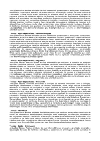 Atribuições Básicas: Realizar atividades de nível intermediário que envolvam: o apoio para o planejamento,
coordenação, supervisão e execução de projetos elétricos, de instalação e reparo de linhas e cabos de
transmissão, inclusive de alta tensão, de reparos em aparelhos elétrico em geral, de instalações elétricas
internas e externas, de instalações elétricas de lâmpadas, de campainhas, de chaves de distribuição, de
bobinas e de automáticos; de execução de enrolamento de pequenos motores, transformadores, dínamos,
magnetos e bobinas; bem como outras atividades de operação e manutenção de equipamentos e sistemas
elétricos; examinar, modificar, reparar e fazer manutenção, conservação e instalação de máquinas e de
redes elétricas; confeccionar, montar e ligar componentes e peças elétricas; executar montagens de quadro
de distribuição de circuitos e de quadro de força; realização de trabalhos que exijam conhecimentos básicos
e/ou específicos; outras de mesma natureza e grau de complexidade, que venham a ser determinadas pela
autoridade superior.

Técnico – Apoio Especializado – Telecomunicações
Atribuições Básicas: Realizar atividades de nível intermediário que envolvam: o apoio para o planejamento,
coordenação, supervisão e execução de projetos de telefonia; instalação, programação e reparos em linhas
e central telefônica; consertar aparelhos telefônicos; testar, periodicamente, os troncos de entrada e saída;
instalar novos pontos de rede estruturada; executar serviços de reparo e manutenção em telefonia; manter
e aferir equipamentos eletro-eletrônicos de telefonia; realizar testes de prospecção de enlaces de telefonia
mono-canal; a execução de trabalhos relacionados com gravação e degravação em áudio de reuniões,
sessões, audiências públicas, depoimentos, bem como de outros eventos; providenciar na manutenção dos
equipamentos de gravação; atividades de elaboração, pré-produção, produção, pós-produção,
apresentação, distribuição, exibição e difusão de produtos audiovisuais, devendo, ainda, montar e projetar
filmes, operar equipamentos audiovisuais; operar mesa de som; realização de trabalhos que exijam
conhecimentos básicos e/ou específicos; outras de mesma natureza e grau de complexidade, que venham
a ser determinadas pela autoridade superior.

Técnico – Apoio Especializado – Segurança
Atribuições Básicas: Executar tarefas de nível intermediário que envolvam: a promoção da adequada
segurança pessoal de membros, outras autoridades, servidores e demais pessoas nas dependências das
diversas unidades da Defensoria Pública do Estado, ou externamente, se necessário; a fiscalização do
cumprimento de normas e procedimentos de segurança estabelecidos para cada um dos ramos da
Defensoria Pública, incluindo a supervisão do emprego de vigilância terceirizada; a entrega de notificações
e de intimações relacionadas à atividade institucional; a localização de pessoas e o levantamento de
informações para as áreas de inteligência e diligências; realização de trabalhos que exijam conhecimentos
básicos e/ou específicos de informática na área de atuação; outras atividades de mesma natureza e grau de
complexidade que venham a ser determinadas pela autoridade superior.

Técnico – Apoio Especializado – Transporte
Atribuições Básicas: Atividades envolvendo a execução de trabalhos relacionados com a condução,
manutenção, abastecimento e limpeza de veículos automotores, assim, dirigir veículos automotores
destinados ao transporte de passageiros e cargas; promover ao superior imediato qualquer anomalia
constatada no veículo; fazer reparos de emergência; encarregar-se do transporte e entrega de
correspondência ou carga que lhe for confiada; recolher o veículo a garagem ou estacionamento designado
no final da jornada de trabalho; manter os veículos em perfeitas condições de conservação e funcionamento
e proceder a limpeza do veículo; controlar e providenciar a lubrificação e/ou abastecimento dos veículos,
bem como a reposição de materiais ou peças; comunicar ao responsável pela Unidade de Transportes e
Manutenção de Veículos o momento das revisões necessárias e preventivas para a manutenção e reparos
do veículo; registrar, em planilha ou de diário de bordo ao final da jornada de trabalho, ou na entrega do
veículo, todas as ocorrências havidas, especialmente o montante da quilometragem rodada e quantia do
abastecimento do combustível; Transportar e fazer entrega de materiais, processos e expedientes, segundo
determinação; executar outras tarefas correlatas e determinadas.

Técnico – Informática
Atribuições Básicas: Realizar atividades de nível intermediário que envolvam: a adequada automatização de
rotinas, por intermédio do desenvolvimento, codificação, teste, implantação, documentação e manutenção
dos programas e sistemas; a verificação, a preparação e a operação de equipamentos de informática, com
a transferência de dados para sistemas automatizados; o atendimento aos usuários; a realização de
trabalhos que exijam conhecimentos básicos e/ou específicos de informática; outras atividades de mesma
natureza e grau de complexidade que venham a ser determinadas pela autoridade superior.

Técnico – Saúde – Enfermagem
Atribuições Básicas: Realizar atividades de nível intermediário que envolvam: a promoção, prevenção e
recuperação da saúde de membros e servidores, a assistência de enfermagem, exceto a privativa do
                                                                                                           34
 