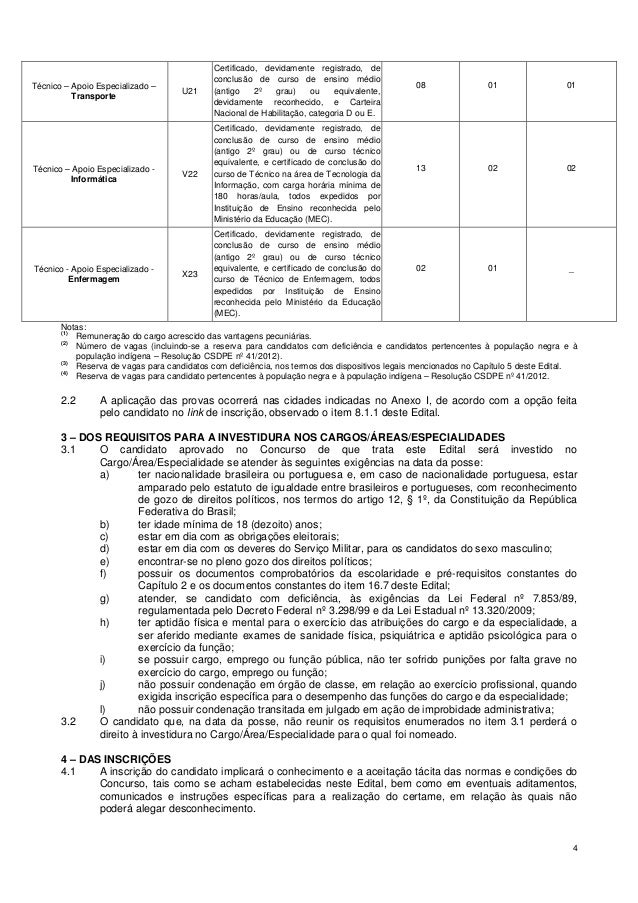 Edital Defensoria Pública RS
