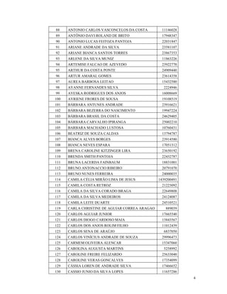 88    ANTONIO CARLOS VASCONCELOS DA COSTA         11146028
89    ANTÔNIO DAVI ROLAND DE BRITO                17948347
90    ANTONIO LUCAS FEITOZA PANTOJA               22031847
91    ARIANE ANDRADE DA SILVA                     23581107
92    ARIANE BIANCA SANTOS TORRES                 23867353
93    ARLENE DA SILVA MUNIZ                       11863226
94    ARTEMISE FALCAO DE AZEVEDO                  23922770
95    ARTHUR DA COSTA PONTE                       24909440
96    ARTUR AMARAL GOMES                          23614358
97    AUREA BARBOSA LEITAO                        15432580
98    AYANNE FERNANDES SILVA                      2224946
99    AYESKA RODRIGUES DOS ANJOS                  16008669
100   AYRIENE FRORES DE SOUSA                     19108519
101   BÁRBARA ANTUNES ANDRADE                     23916621
102   BÁRBARA BEZERRA DO NASCIMENTO               19947224
103   BÁRBARA BRASIL DA COSTA                     24629405
104   BÁRBARA CARVALHO IPIRANGA                   25002210
105   BARBARA MACHADO LUSTOSA                     10760431
106   BEATRIZ DE SOUZA CALDAS                     13794787
107   BIANCA ALVES BORGES                         23914580
108   BIANCA NEVES ESPARA                         17051312
109   BRENA CAROLINE KITZINGER LIRA               23650192
110   BRENDA SMITH PANTOJA                        22432787
111   BRUNA LACERDA FAINBAUM                      18831001
112   BRUNO ANTONACCIO RIBEIRO                    20791070
113   BRUNO NUNES FERREIRA                        24000035
114   CAMILA CÉLIA MIRÃO LIMA DE JESUS          1439200491
115   CAMILA COSTA RETROZ                         21223092
116   CAMILA DA SILVA CORADO BRAGA                22649808
117   CAMILA DA SILVA MEDEIROS                    24124087
118   CAMILA LEITE DUARTE                         24510521
119   CARLA CHRISTINE DE AGUIAR CORREA ARAGAO      889039
120   CARLOS AGUIAR JUNIOR                        17665540
121   CARLOS DIOGO CARDOSO MAIA                   13843567
122   CARLOS DOS ANJOS ROLIM FILHO                11012439
123   CARLOS SENA DE ARAÚJO                       6837050
124   CARLOS VINÍCIUS ANDRADE DE SOUZA            29996473
125   CARMEM OLIVEIRA ALENCAR                     15347060
126   CAROLINA AUGUSTA MARTINS                    5258992
127   CAROLINE FREIRE FELIZARDO                   25633040
128   CAROLINE VERAS GONCALVES                    17354099
129   CÁSSIA LOREN DE ANDRADE SILVA               17466652
130   CASSIO JUNIO DA SILVA LOPES                 11657286
                                                             4
 