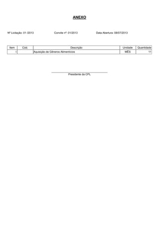 ANEXO

Nº Licitação: 01 /2013

Item

Cód.
1

Convite nº: 01/2013

Data Abertura: 08/07/2013

Descrição
Aquisição de Gêneros Alimentícios

___________________________________
Presidente da CPL

Unidade
MÊS

Quantidade
11

 