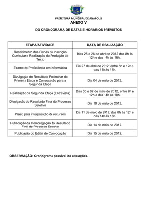 PREFEITURA MUNICIPAL DE ANÁPOLIS
                                           ANEXO V
                 DO CRONOGRAMA DE DATAS E HORÁRIOS PREVISTOS



          ETAPA/ATIVIDADE                            DATA DE REALIZAÇÃO

  Recebimento das Fichas de Inscrição
                                             Dias 25 e 26 de abril de 2012 das 8h às
 Curricular e Realização da Produção de
                                                     12h e das 14h às 18h.
                   Texto

                                             Dia 27 de abril de 2012, entre 8h e 12h e
  Exame de Proficiência em Informática
                                                         das 14h às 18h.

  Divulgação do Resultado Preliminar da
   Primeira Etapa e Convocação para a                Dia 04 de maio de 2012.
             Segunda Etapa

                                             Dias 05 e 07 de maio de 2012, entre 8h e
Realização da Segunda Etapa (Entrevista)
                                                      12h e das 14h às 18h.

Divulgação do Resultado Final do Processo
                                                     Dia 10 de maio de 2012.
                Seletivo

                                             Dia 11 de maio de 2012, das 8h às 12h e
   Prazo para interposição de recursos
                                                        das 14h às 18h.

Publicação da Homologação do Resultado
                                                     Dia 14 de maio de 2012.
        Final do Processo Seletivo

   Publicação do Edital de Convocação                Dia 15 de maio de 2012.




OBSERVAÇÃO: Cronograma passível de alterações.
 