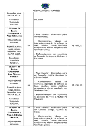 PREFEITURA MUNICIPAL DE ANÁPOLIS
Segunda a sexta
das 17h às 22h.

  Sábado das              ProJovem.
  7h30min às
  12h30min.

  Educador de
    Ensino
 Fundamental –
                          - Nível Superior - Licenciatura plena
Área Matemática           em Matemática;
30 (trinta) horas
                          -    Conhecimentos     básicos     em
  semanais.               informática (operação de software de
                    03    texto, planilhas, correio eletrônico,   R$ 1.500,00
Especificação da
                          navegação na internet nas plataformas
 carga horária:           Windows e Linux);
Segunda a sexta
das 17h às 22h.           - Preferencialmente com experiência
                          na Educação de Jovens e Adultos e no
  Sábado das              ProJovem.
  7h30min às
  12h30min.

 Educador de
   Ensino
Fundamental –
                          - Nível Superior - Licenciatura plena
Área Ciências
                          em Geografia, História, Sociologia ou
  Humanas                 Ciências Sociais;
30 (trinta) horas
                          -    Conhecimentos     básicos     em
  semanais.               informática (operação de software de
                    03    texto, planilhas, correio eletrônico,   R$ 1.500,00
Especificação da          navegação na internet nas plataformas
 carga horária:           Windows e Linux);
Segunda a sexta
das 17h às 22h.           - Preferencialmente com experiência
                          na Educação de Jovens e Adultos e no
  Sábado das              ProJovem.
  7h30min às
  12h30min.

  Educador de       03    - Nível Superior - Licenciatura plena   R$ 1.500,00
     Ensino               em Ciências, Biologia, Química ou
 Fundamental –            Física;
Área de Ciências
                          -    Conhecimentos     básicos     em
    Naturais              informática (operação de software de
                          texto, planilhas, correio eletrônico,
30 (trinta) horas
                          navegação na internet nas plataformas
  semanais.               Windows e Linux);
 
