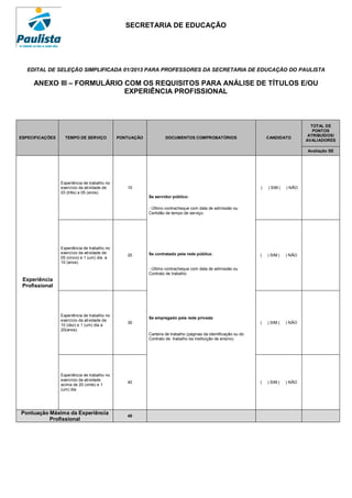 SECRETARIA DE EDUCAÇÃO




   EDITAL DE SELEÇÃO SIMPLIFICADA 01/2013 PARA PROFESSORES DA SECRETARIA DE EDUCAÇÃO DO PAULISTA

     ANEXO III – FORMULÁRIO COM OS REQUISITOS PARA ANÁLISE DE TÍTULOS E/OU
                            EXPERIÊNCIA PROFISSIONAL



                                                                                                                                         TOTAL DE
                                                                                                                                          PONTOS
                                                                                                                                        ATRIBUÍDOS/
ESPECIFICAÇÕES     TEMPO DE SERVIÇO           PONTUAÇÃO            DOCUMENTOS COMPROBATÓRIOS                         CANDIDATO
                                                                                                                                       AVALIADORES

                                                                                                                                       Avaliação SE




                 Experiência de trabalho no
                 exercício da atividade de       10                                                              (   ) SIM (   ) NÃO
                 03 (três) a 05 (anos)
                                                          Se servidor público:

                                                          - Último contracheque com data de admissão ou
                                                          Certidão de tempo de serviço.




                 Experiência de trabalho no
                 exercício da atividade de                Se contratado pela rede pública:
                                                 20                                                              (   ) SIM (   ) NÃO
                 05 (cinco) e 1 (um) dia a
                 10 (anos)
                                                          - Último contracheque com data de admissão ou
                                                          Contrato de trabalho
 Experiência
 Profissional




                 Experiência de trabalho no
                                                          Se empregado pela rede privada:
                 exercício da atividade de
                                                 30                                                              (   ) SIM (   ) NÃO
                 10 (dez) e 1 (um) dia a
                 20(anos)
                                                          Carteira de trabalho (páginas da identificação ou do
                                                          Contrato de trabalho da instituição de ensino)




                 Experiência de trabalho no
                 exercício da atividade
                                                 40                                                              (   ) SIM (   ) NÃO
                 acima de 20 (vinte) e 1
                 (um) dia




Pontuação Máxima da Experiência                  40
          Profissional
 