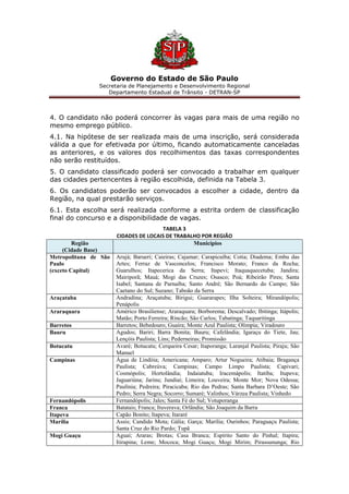 Governo do Estado de São Paulo
Secretaria de Planejamento e Desenvolvimento Regional
Departamento Estadual de Trânsito - DETRAN-SP
4. O candidato não poderá concorrer às vagas para mais de uma região no
mesmo emprego público.
4.1. Na hipótese de ser realizada mais de uma inscrição, será considerada
válida a que for efetivada por último, ficando automaticamente canceladas
as anteriores, e os valores dos recolhimentos das taxas correspondentes
não serão restituídos.
5. O candidato classificado poderá ser convocado a trabalhar em qualquer
das cidades pertencentes à região escolhida, definida na Tabela 3.
6. Os candidatos poderão ser convocados a escolher a cidade, dentro da
Região, na qual prestarão serviços.
6.1. Esta escolha será realizada conforme a estrita ordem de classificação
final do concurso e a disponibilidade de vagas.
TABELA 3
CIDADES DE LOCAIS DE TRABALHO POR REGIÃO
Região
(Cidade Base)
Municípios
Metropolitana de São
Paulo
(exceto Capital)
Arujá; Barueri; Caieiras; Cajamar; Carapicuíba; Cotia; Diadema; Embu das
Artes; Ferraz de Vasconcelos; Francisco Morato; Franco da Rocha;
Guarulhos; Itapecerica da Serra; Itapevi; Itaquaquecetuba; Jandira;
Mairiporã; Mauá; Mogi das Cruzes; Osasco; Poá; Ribeirão Pires; Santa
Isabel; Santana de Parnaíba; Santo André; São Bernardo do Campo; São
Caetano do Sul; Suzano; Taboão da Serra
Araçatuba Andradina; Araçatuba; Birigui; Guararapes; Ilha Solteira; Mirandópolis;
Penápolis
Araraquara Américo Brasiliense; Araraquara; Borborema; Descalvado; Ibitinga; Itápolis;
Matão; Porto Ferreira; Rincão; São Carlos; Tabatinga; Taquaritinga
Barretos Barretos; Bebedouro; Guaíra; Monte Azul Paulista; Olímpia; Viradouro
Bauru Agudos; Bariri; Barra Bonita; Bauru; Cafelândia; Igaraçu do Tiete, Jau;
Lençóis Paulista; Lins; Pederneiras; Promissão
Botucatu Avaré; Botucatu; Cerqueira Cesar; Itaporanga; Laranjal Paulista; Piraju; São
Manuel
Campinas Água de Lindóia; Americana; Amparo; Artur Nogueira; Atibaia; Bragança
Paulista; Cabreúva; Campinas; Campo Limpo Paulista; Capivari;
Cosmópolis; Hortolândia; Indaiatuba; Iracemápolis; Itatiba; Itupeva;
Jaguariúna; Jarinu; Jundiaí; Limeira; Louveira; Monte Mor; Nova Odessa;
Paulínia; Pedreira; Piracicaba; Rio das Pedras; Santa Barbara D’Oeste; São
Pedro; Serra Negra; Socorro; Sumaré; Valinhos; Várzea Paulista; Vinhedo
Fernandópolis Fernandópolis; Jales; Santa Fé do Sul; Votuporanga
Franca Batatais; Franca; Ituverava; Orlândia; São Joaquim da Barra
Itapeva Capão Bonito; Itapeva; Itararé
Marília Assis; Candido Mota; Gália; Garça; Marília; Ourinhos; Paraguaçu Paulista;
Santa Cruz do Rio Pardo; Tupã
Mogi Guaçu Aguaí; Araras; Brotas; Casa Branca; Espírito Santo do Pinhal; Itapira;
Itirapina; Leme; Mococa; Mogi Guaçu; Mogi Mirim; Pirassununga; Rio
 