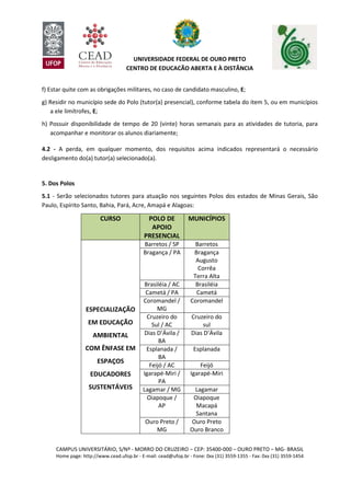 CAMPUS UNIVERSITÁRIO, S/Nº - MORRO DO CRUZEIRO – CEP: 35400-000 – OURO PRETO – MG- BRASIL
Home page: http://www.cead.ufop.br - E-mail: cead@ufop.br - Fone: 0xx (31) 3559-1355 - Fax: 0xx (31) 3559-1454
UNIVERSIDADE FEDERAL DE OURO PRETO
CENTRO DE EDUCAÇÃO ABERTA E À DISTÂNCIA
f) Estar quite com as obrigações militares, no caso de candidato masculino, E;
g) Residir no município sede do Polo (tutor(a) presencial), conforme tabela do item 5, ou em municípios
a ele limítrofes, E;
h) Possuir disponibilidade de tempo de 20 (vinte) horas semanais para as atividades de tutoria, para
acompanhar e monitorar os alunos diariamente;
4.2 - A perda, em qualquer momento, dos requisitos acima indicados representará o necessário
desligamento do(a) tutor(a) selecionado(a).
5. Dos Polos
5.1 - Serão selecionados tutores para atuação nos seguintes Polos dos estados de Minas Gerais, São
Paulo, Espírito Santo, Bahia, Pará, Acre, Amapá e Alagoas:
CURSO POLO DE
APOIO
PRESENCIAL
MUNICÍPIOS
Barretos / SP Barretos
Bragança / PA Bragança
Augusto
Corrêa
Terra Alta
Brasiléia / AC Brasiléia
Cametá / PA Cametá
Coromandel /
MG
Coromandel
Cruzeiro do
Sul / AC
Cruzeiro do
sul
Dias D’Ávila /
BA
Dias D’Ávila
Esplanada /
BA
Esplanada
Feijó / AC Feijó
Igarapé-Miri /
PA
Igarapé-Miri
Lagamar / MG Lagamar
Oiapoque /
AP
Oiapoque
Macapá
Santana
ESPECIALIZAÇÃO
EM EDUCAÇÃO
AMBIENTAL
COM ÊNFASE EM
ESPAÇOS
EDUCADORES
SUSTENTÁVEIS
Ouro Preto /
MG
Ouro Preto
Ouro Branco
 