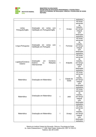 MINISTÉRIO DA EDUCAÇÃO
                                  SECRETARIA DE EDUCAÇÃO PROFISSIONAL E TECNOLÓGICA
                                  INSTITUTO FEDERAL DE EDUCAÇÃO, CIÊNCIA E TECNOLOGIA DE GOIÁS
                                  REITORIA




                                                                                      exclusiva
                                                                                       40 horas
                                                                                      semanais
                                                                                           de
                                                                                       trabalho,
      Letras          Graduação em Letras com
                                                              1          Uruaçu       em tempo
 Português/Inglês     habilitação em Português/Inglês
                                                                                        integral,
                                                                                          com
                                                                                      dedicação
                                                                                      exclusiva
                                                                                       40 horas
                                                                                      semanais
                                                                                           de
                                                                                       trabalho,
                      Graduação em Letras           com
Língua Portuguesa                                             1         Formosa       em tempo
                      habilitação em Português
                                                                                        integral,
                                                                                          com
                                                                                      dedicação
                                                                                      exclusiva
                                                                                       40 horas
                                                                                      semanais
                                                                                           de
                      Graduação       em       Comércio                                trabalho,
Logística/Comércio
                      Exterior;      ou        Relações       1         Anápolis      em tempo
     Exterior
                      Internacionais                                                    integral,
                                                                                          com
                                                                                      dedicação
                                                                                      exclusiva
                                                                                       40 horas
                                                                                      semanais
                                                                                           de
                                                                                       trabalho,
                                                                       Cidade de
   Matemática         Graduação em Matemática                 1                       em tempo
                                                                         Goiás
                                                                                        integral,
                                                                                          com
                                                                                      dedicação
                                                                                      exclusiva
                                                                                       40 horas
                                                                                      semanais
                                                                                           de
                                                                                       trabalho,
                      Graduação em Matemática
   Matemática                                                 1           Jataí       em tempo
                                                                                        integral,
                                                                                          com
                                                                                      dedicação
                                                                                      exclusiva
                                                                                       40 horas
                                                                                      semanais
                                                                                           de
                                                                                       trabalho,
   Matemática         Graduação em Matemática                 1          Uruaçu       em tempo
                                                                                        integral,
                                                                                          com
                                                                                      dedicação
                                                                                      exclusiva


               Reitoria do Instituto Federal de Educação, Ciência e Tecnologia de Goiás
            Av. Assis Chateaubriand, n.º 1.658, Setor Oeste, Goiânia-GO, CEP 74.130-012
                                        Telefone: (62) 3612-2200
 