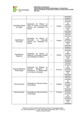 MINISTÉRIO DA EDUCAÇÃO
                                   SECRETARIA DE EDUCAÇÃO PROFISSIONAL E TECNOLÓGICA
                                   INSTITUTO FEDERAL DE EDUCAÇÃO, CIÊNCIA E TECNOLOGIA DE GOIÁS
                                   REITORIA




                                                                                       dedicação
                                                                                       exclusiva
                                                                                        40 horas
                                                                                       semanais
                                                                                            de
                       Graduação em Música; ou
                                                                                        trabalho,
Artes/Música/Oboé      Oboé; ou Fagote; ou Educação                      Goiânia
                                                               1                       em tempo
    ou Fagote          Artística com habilitação em
                                                                                         integral,
                       Música
                                                                                           com
                                                                                       dedicação
                                                                                       exclusiva
                                                                                        40 horas
                                                                                       semanais
                                                                                            de
                       Graduação em Música; ou
                                                                                        trabalho,
   Artes/Música/       Percussão;    ou     Educação                     Goiânia
                                                               1                       em tempo
    Percussão          Artística com habilitação em
                                                                                         integral,
                       Música
                                                                                           com
                                                                                       dedicação
                                                                                       exclusiva
                                                                                        40 horas
                                                                                       semanais
                                                                                            de
                       Graduação em Música; ou                                          trabalho,
   Artes/Música/                                                         Goiânia
                       Regência; ou Educação Artística         1                       em tempo
     Regência
                       com habilitação em Música                                         integral,
                                                                                           com
                                                                                       dedicação
                                                                                       exclusiva
                                                                                        40 horas
                                                                                       semanais
                                                                                            de
                       Graduação em Biologia; ou
                                                                                        trabalho,
Ciências Biológicas/   Ciências     Biológicas;   ou
                                                               1         Formosa       em tempo
   Biotecnologia       Biomedicina; ou Biotecnologia;
                                                                                         integral,
                       ou Farmácia; ou Nutrição
                                                                                           com
                                                                                       dedicação
                                                                                       exclusiva
                                                                                        40 horas
                                                                                       semanais
                                                                                            de
                                                                                        trabalho,
                       Graduação em Ciências Sociais;
 Ciências Sociais                                              1         Anápolis      em tempo
                       ou Sociologia
                                                                                         integral,
                                                                                           com
                                                                                       dedicação
                                                                                       exclusiva
 Ciências Sociais      Graduação em Ciências Sociais;          1         Formosa        40 horas
                       ou Sociologia                                                   semanais
                                                                                            de
                                                                                        trabalho,
                                                                                       em tempo
                                                                                         integral,
                                                                                           com
                                                                                       dedicação


                Reitoria do Instituto Federal de Educação, Ciência e Tecnologia de Goiás
             Av. Assis Chateaubriand, n.º 1.658, Setor Oeste, Goiânia-GO, CEP 74.130-012
                                         Telefone: (62) 3612-2200
 