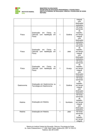 MINISTÉRIO DA EDUCAÇÃO
                                 SECRETARIA DE EDUCAÇÃO PROFISSIONAL E TECNOLÓGICA
                                 INSTITUTO FEDERAL DE EDUCAÇÃO, CIÊNCIA E TECNOLOGIA DE GOIÁS
                                 REITORIA




                                                                                       integral,
                                                                                         com
                                                                                     dedicação
                                                                                     exclusiva
                                                                                      40 horas
                                                                                     semanais
                                                                                          de
                     Graduação em Física; ou                                          trabalho,
  Física             Ciências com habilitação em             1         Goiânia       em tempo
                     Física                                                            integral,
                                                                                         com
                                                                                     dedicação
                                                                                     exclusiva
                                                                                      40 horas
                                                                                     semanais
                                                                                          de
                     Graduação em Física; ou                                          trabalho,
  Física             Ciências com habilitação em             1           Jataí       em tempo
                     Física                                                            integral,
                                                                                         com
                                                                                     dedicação
                                                                                     exclusiva
                                                                                      40 horas
                                                                                     semanais
                                                                                          de
                     Graduação em Física; ou                                          trabalho,
  Física             Ciências com habilitação em             1          Uruaçu       em tempo
                     Física                                                            integral,
                                                                                         com
                                                                                     dedicação
                                                                                     exclusiva
                                                                                      40 horas
                                                                                     semanais
                                                                                          de
                     Graduação em Gastronomia; ou                                     trabalho,
Gastronomia          Tecnologia em Gastronomia               1         Goiânia       em tempo
                                                                                       integral,
                                                                                         com
                                                                                     dedicação
                                                                                     exclusiva
                                                                                      40 horas
                                                                                     semanais
                                                                                          de
                                                                                      trabalho,
  História           Graduação em História                   1         Itumbiara     em tempo
                                                                                       integral,
                                                                                         com
                                                                                     dedicação
                                                                                     exclusiva
  História           Graduação em História                   1           Jataí        40 horas
                                                                                     semanais
                                                                                          de
                                                                                      trabalho,
                                                                                     em tempo
                                                                                       integral,


              Reitoria do Instituto Federal de Educação, Ciência e Tecnologia de Goiás
           Av. Assis Chateaubriand, n.º 1.658, Setor Oeste, Goiânia-GO, CEP 74.130-012
                                       Telefone: (62) 3612-2200
 