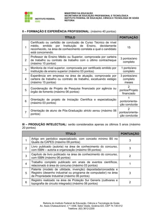 MINISTÉRIO DA EDUCAÇÃO
                                   SECRETARIA DE EDUCAÇÃO PROFISSIONAL E TECNOLÓGICA
                                   INSTITUTO FEDERAL DE EDUCAÇÃO, CIÊNCIA E TECNOLOGIA DE GOIÁS
                                   REITORIA




II – FORMAÇÃO E EXPERIÊNCIA PROFISSIONAL: (máximo 40 pontos)

                                   TÍTULO                                            PONTUAÇÃO
      Certificado ou certidão de conclusão de Curso Técnico de nível
      médio, emitido por Instituição de Ensino, devidamente
 1                                                                                         15
      reconhecido, na área de conhecimento correlata a qual o candidato
      está concorrendo.
      Professor de Ensino Médio ou Superior, comprovada por carteira
                                                                                      3 pontos/ano
 2    de trabalho ou contrato de trabalho com o último contracheque
                                                                                        completo
      (máximo 15 pontos)
      Monitoria de nível superior, comprovada por certificado emitido por             1 ponto/ano
 3
      instituição de ensino superior (máximo 03 pontos)                                completo
      Experiência em empresa na área de atuação, comprovada por                       3 pontos/ano
 4    carteira de trabalho ou contrato de trabalho, excetuando estágio                  completo
      (máximo 15 pontos)                                                                 meses
                                                                                            2
      Coordenação de Projeto de Pesquisa financiado por agência ou
 5                                                                                   pontos/Projeto
      órgão de fomento (máximo 06 pontos)
                                                                                       financiado
                                                                                           1
      Orientação de projeto de Iniciação Científica e especialização
 6                                                                                   ponto/orienta-
      (máximo 03 pontos)
                                                                                     ção concluída
                                                                          2
      Orientação de aluno de Pós-Graduação stricto sensu (máximo 06
 7                                                                  pontos/orienta-
      pontos)
                                                                    ção concluída


III – PRODUÇÃO INTELECTUAL: serão considerados apenas os últimos 5 anos (máximo
20 pontos)

                                    TÍTULO                                            PONTUAÇÃO
      Artigo em periódico especializado, com conceito mínimo B5 no
  1                                                                                         3
      Qualis da CAPES (máximo 09 pontos)
      Livro publicado (autoria) na área de conhecimento do concurso,
  2                                                                                         3
      com ISBN – autoria e organização (máximo 09 pontos)
      Capítulo de livro publicado na área de conhecimento do concurso,
  3                                                                                         2
      com ISBN (máximo 06 pontos)
      Trabalho completo publicado em anais de eventos científicos,
  4                                                                                         1
      relacionado à área do concurso (máximo 03 pontos)
      Patente (modelo de utilidade, invenção) depositada/concedida e
  5   Registro (desenho industrial ou programa de computador) na área                       3
      de Propriedade Industrial (máximo 06 pontos)
      Registro realizado na área de Proteção Sui Generis (cultivares e
  6   topografia de circuito integrado) (máximo 06 pontos)                                  2




                Reitoria do Instituto Federal de Educação, Ciência e Tecnologia de Goiás
             Av. Assis Chateaubriand, n.º 1.658, Setor Oeste, Goiânia-GO, CEP 74.130-012
                                         Telefone: (62) 3612-2200
 